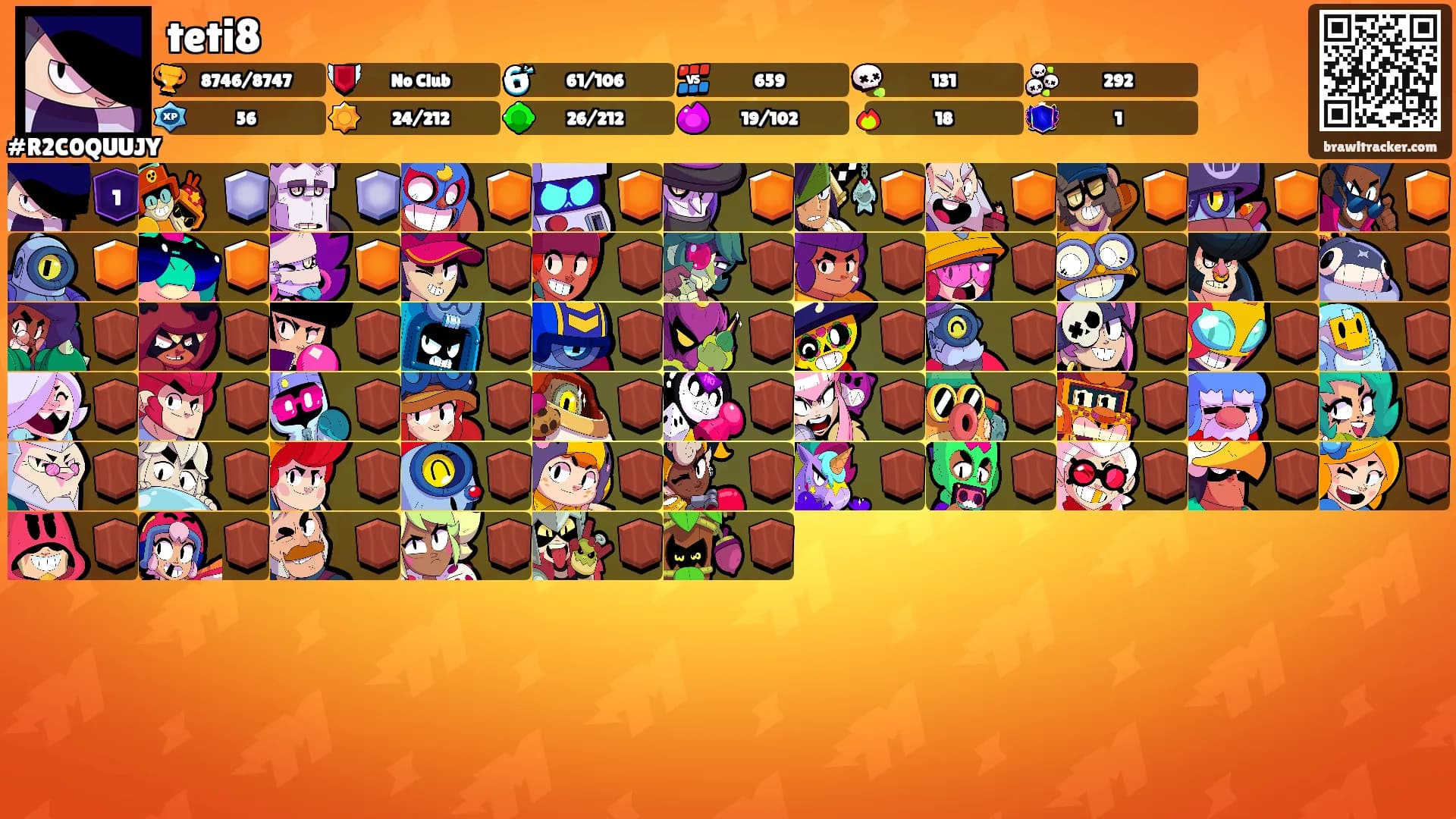 teti8's Ranks