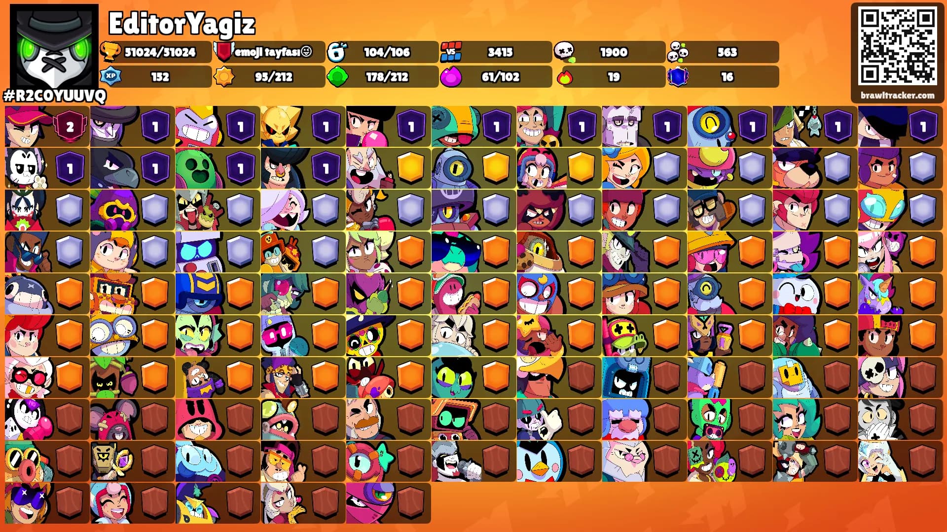 EditorYagiz's Ranks
