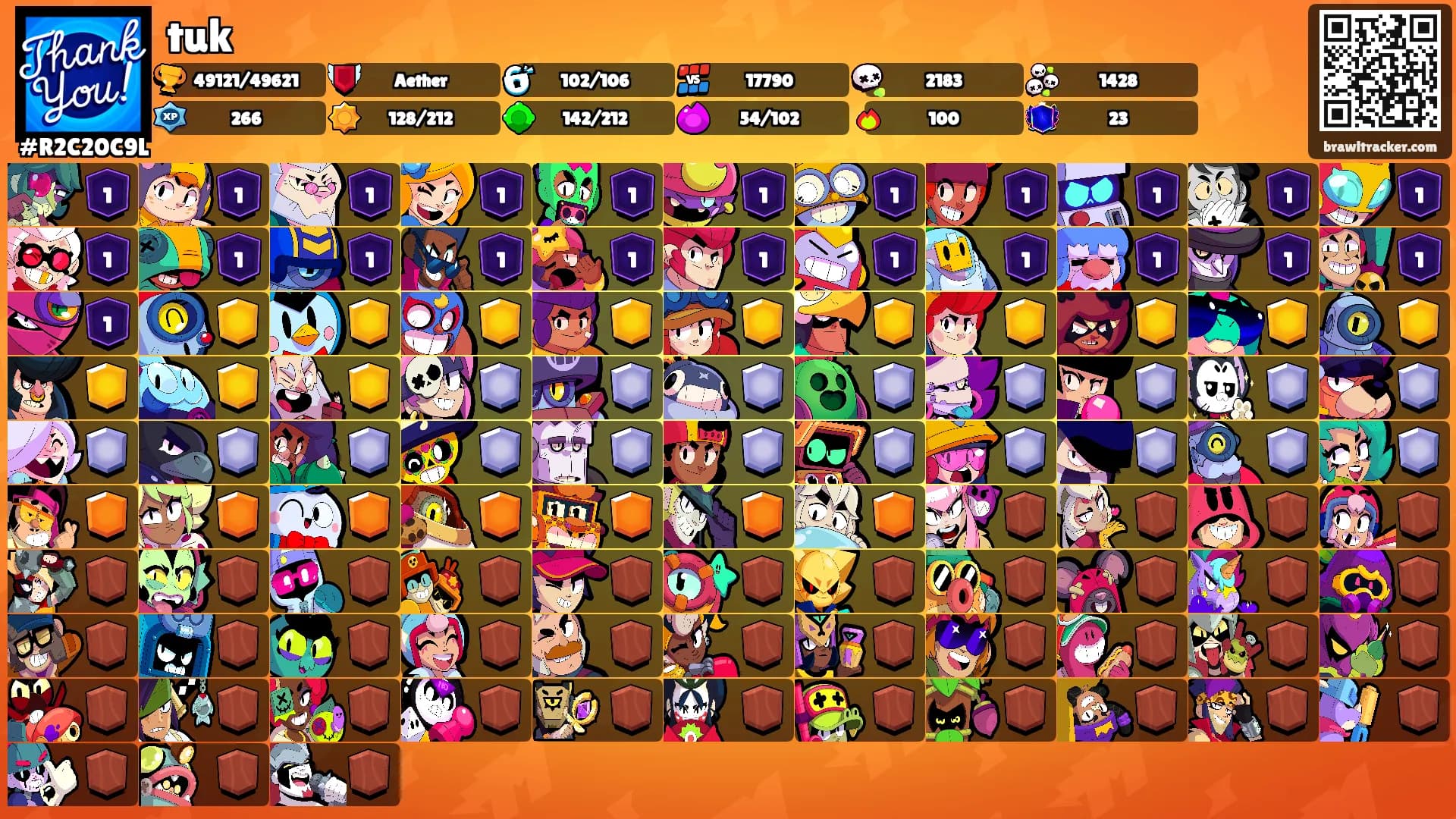 tuk's Ranks