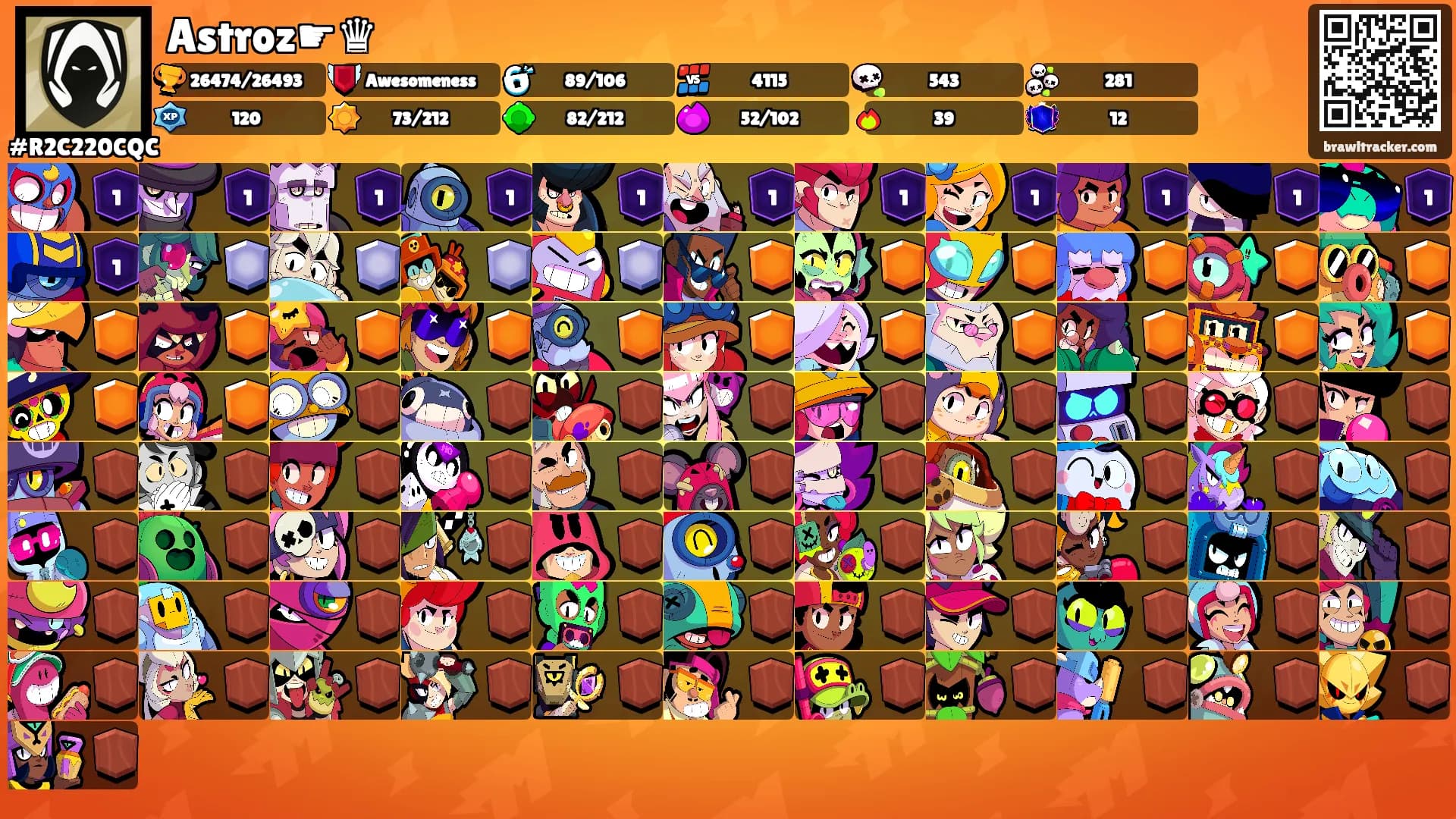 Astroz☛♛'s Ranks