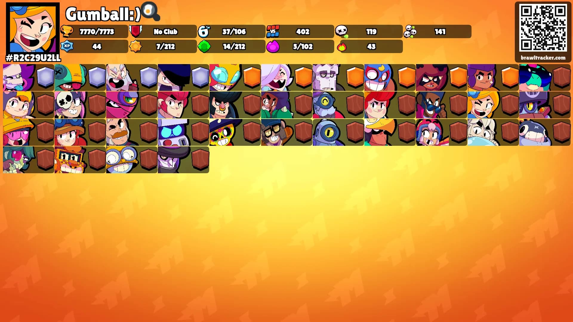 Gumball:)🍳's Ranks