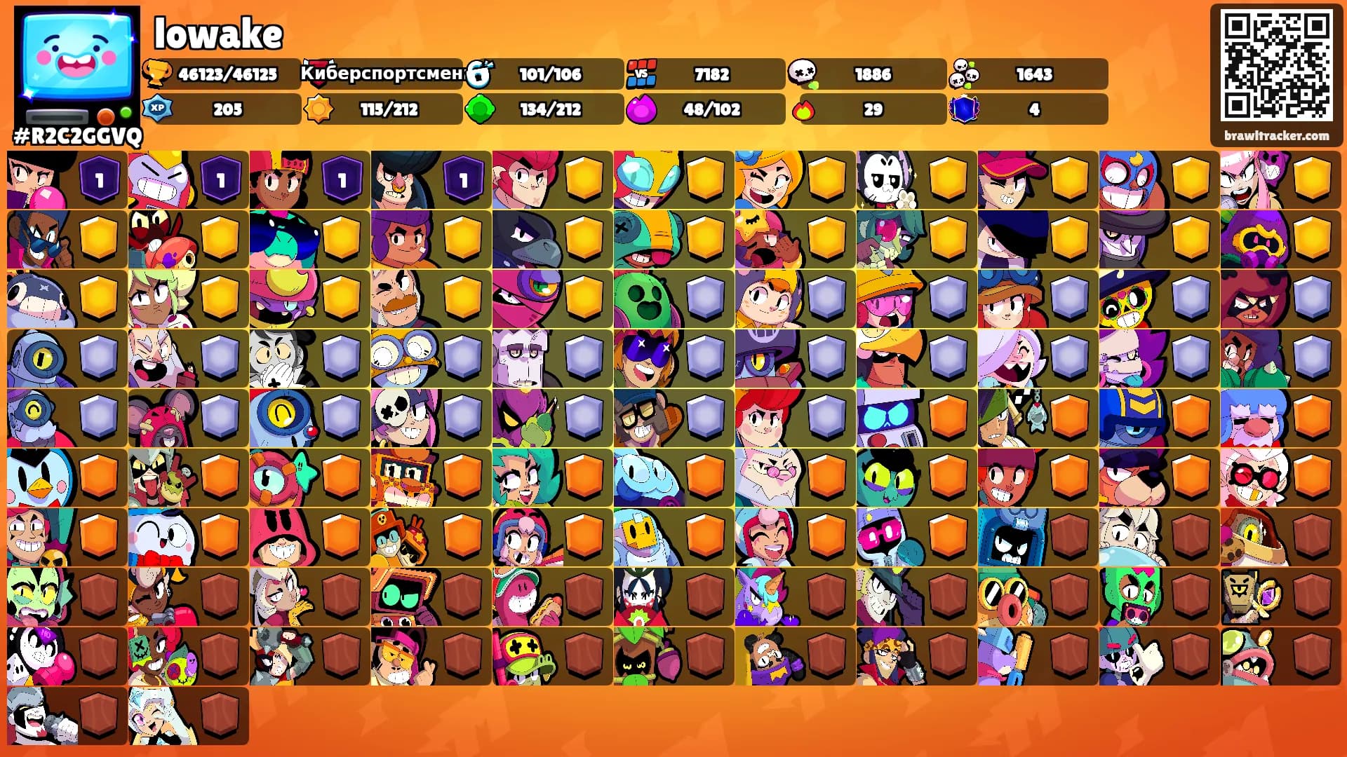lowake's Ranks