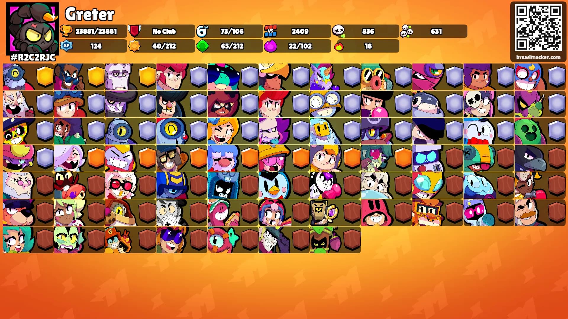Greter's Ranks