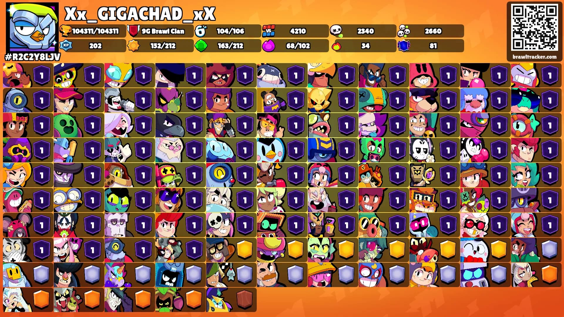 Xx_GIGACHAD_xX's Ranks