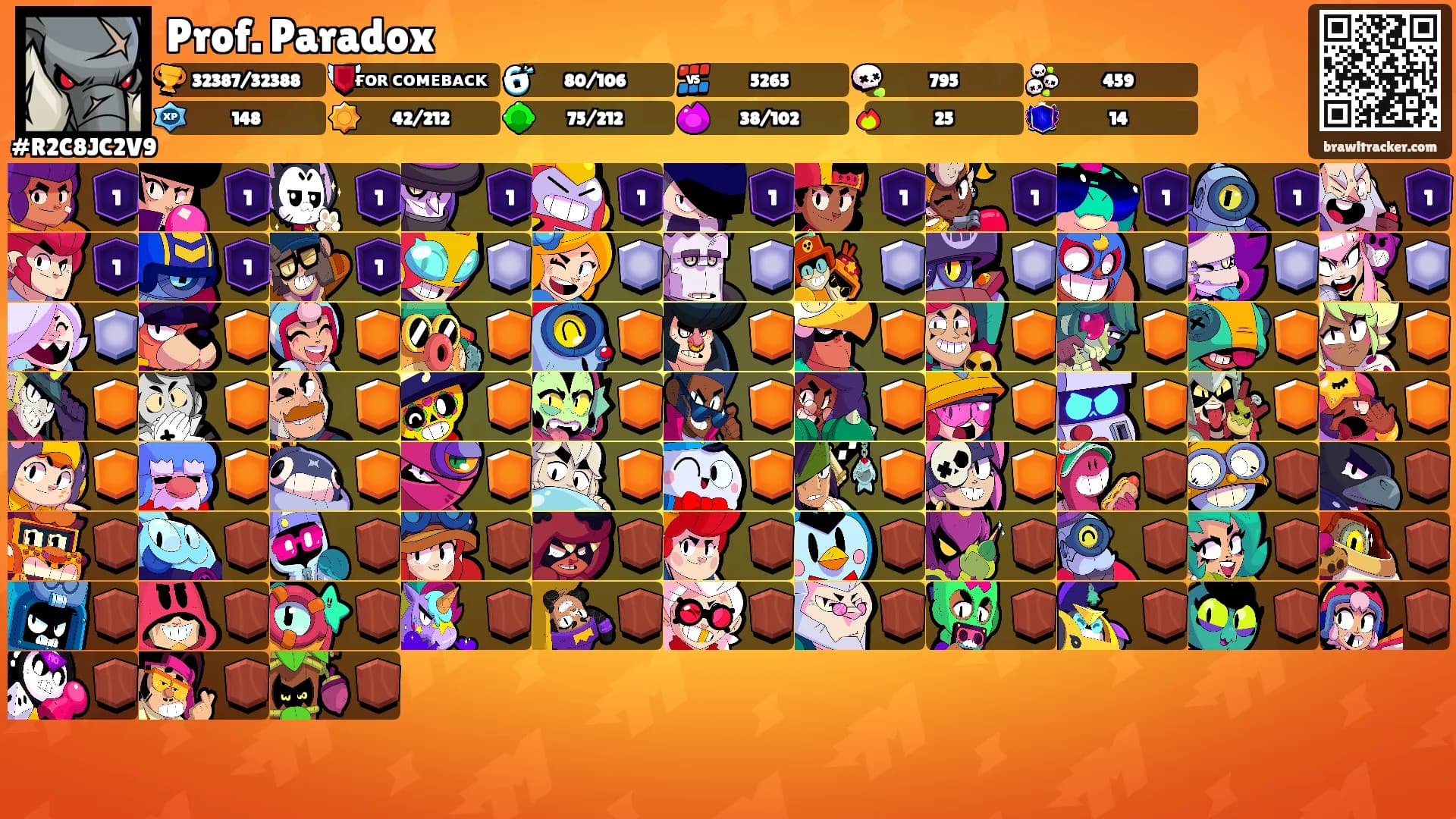 Prof. Paradox's Ranks