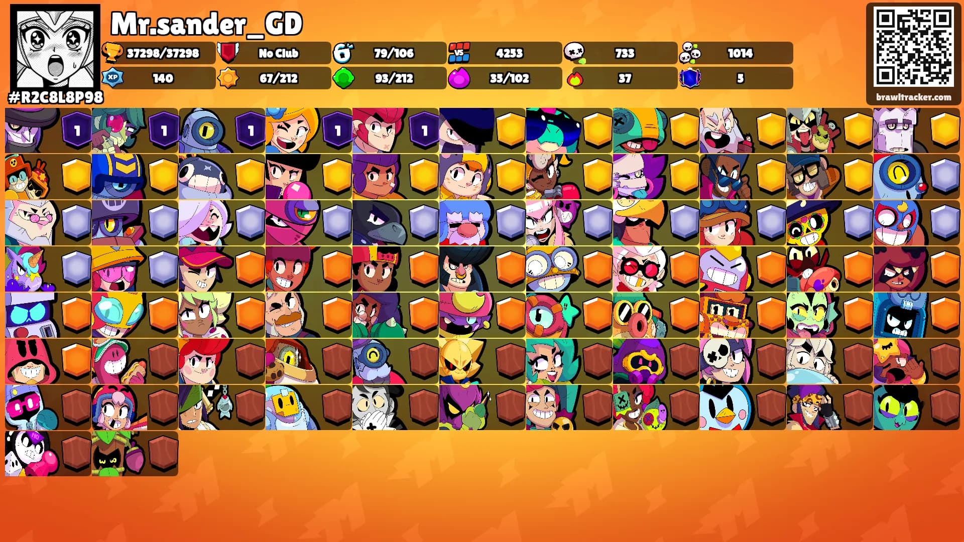 Mr.sander_GD's Ranks