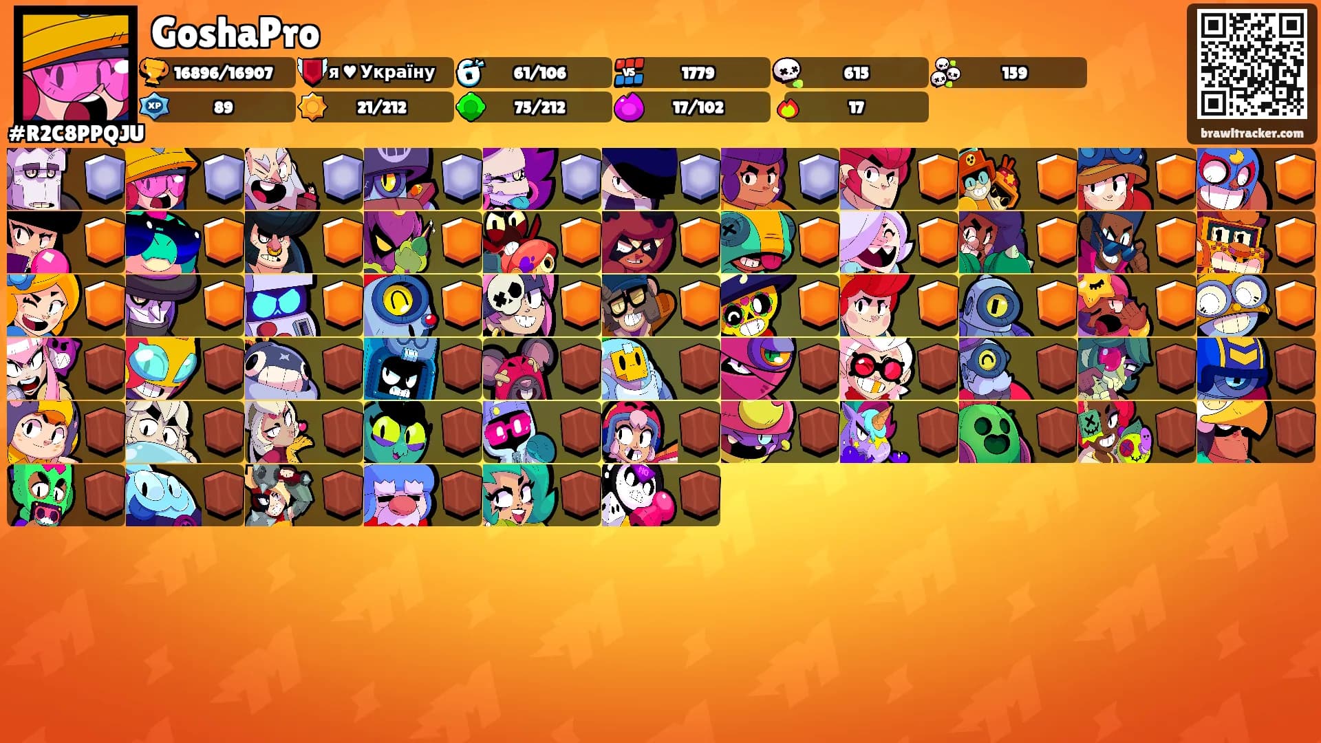 GoshaPro's Ranks