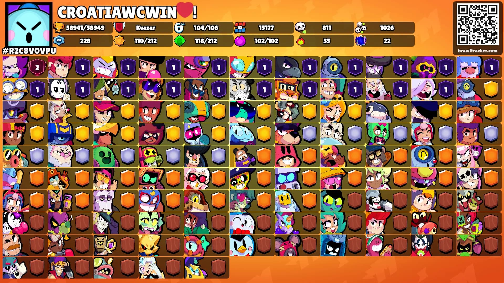 CROATIAWCWIN❤️!'s Ranks