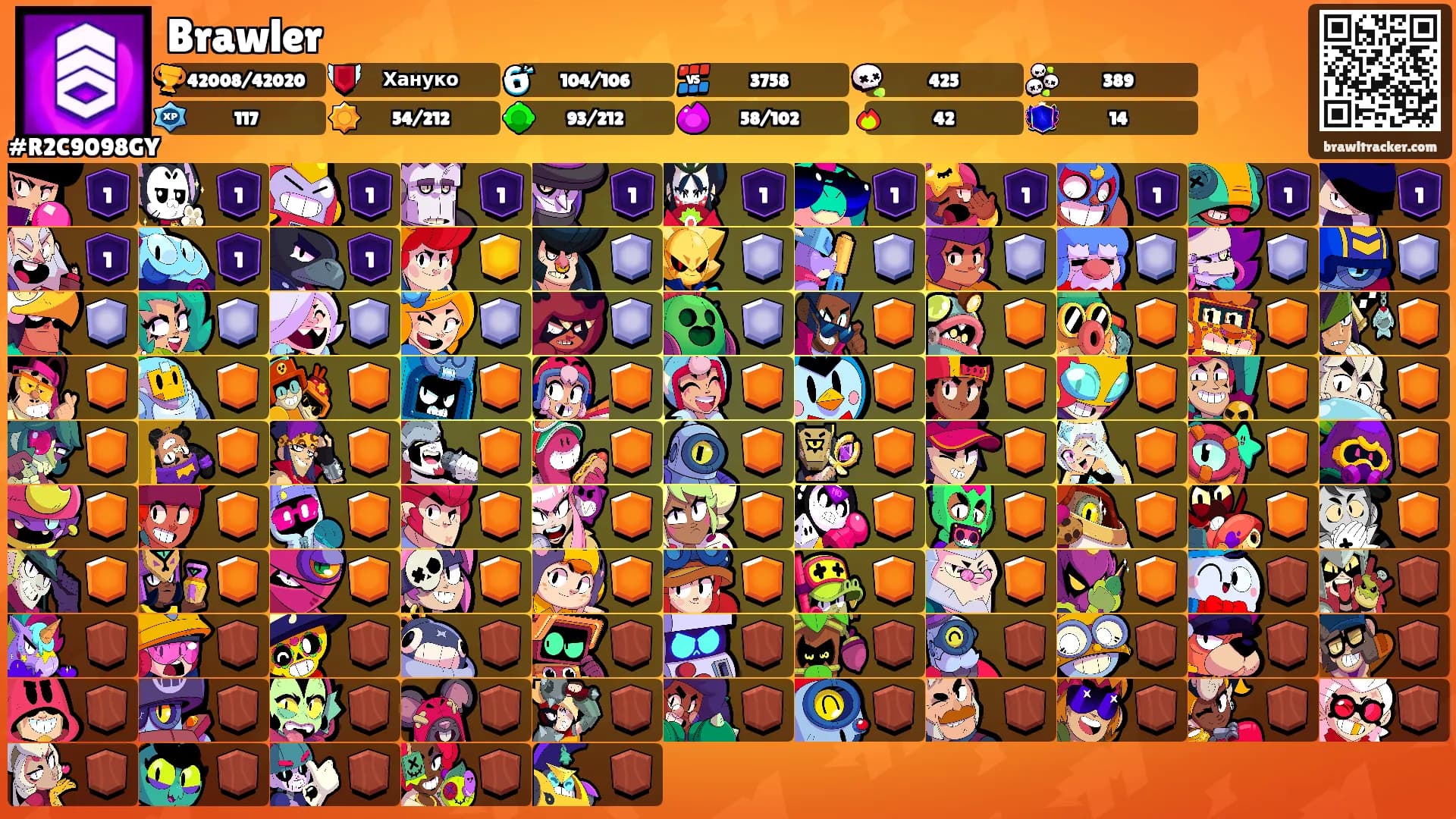 Brawler's Ranks