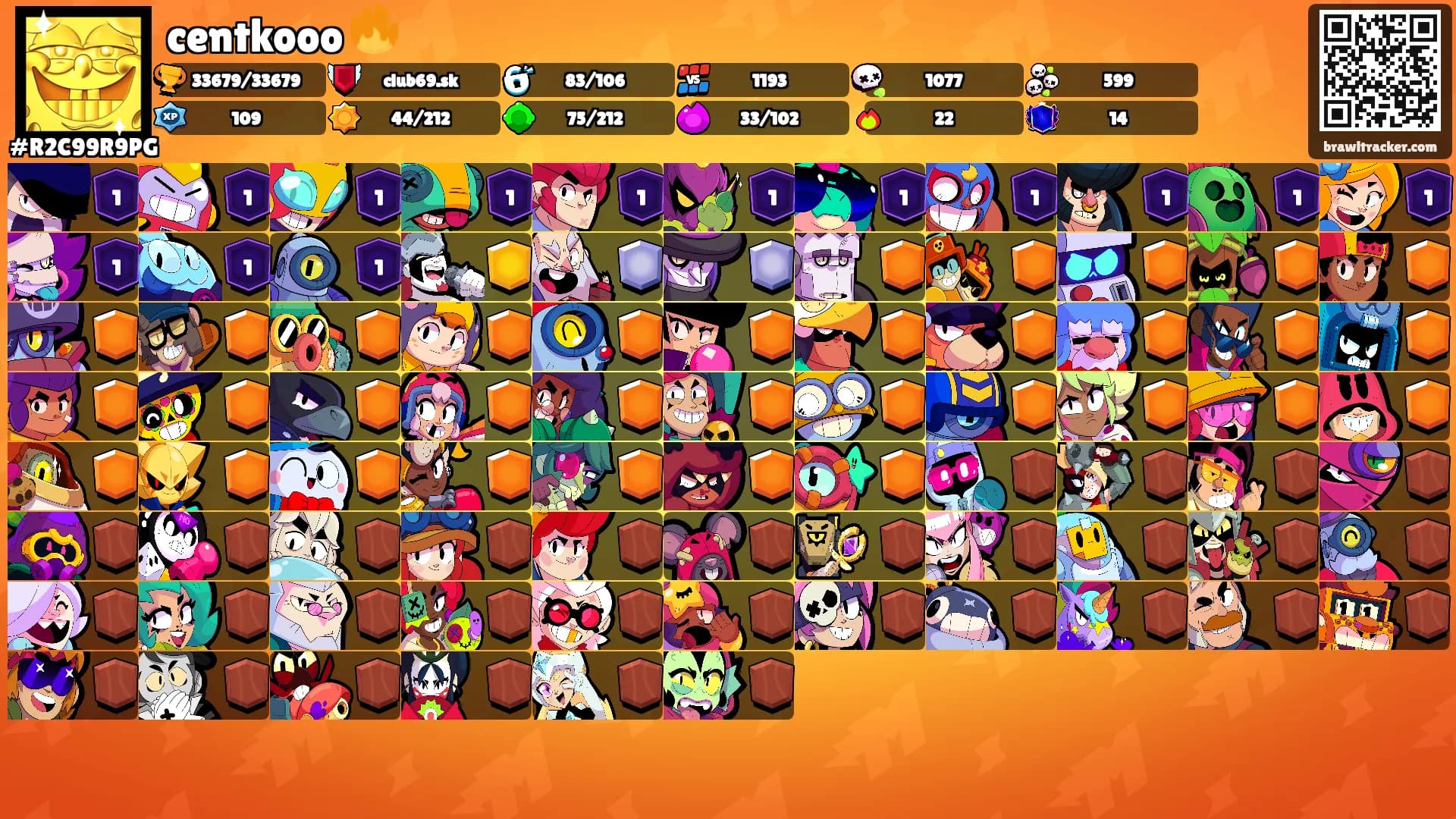 centkooo 🔥's Ranks