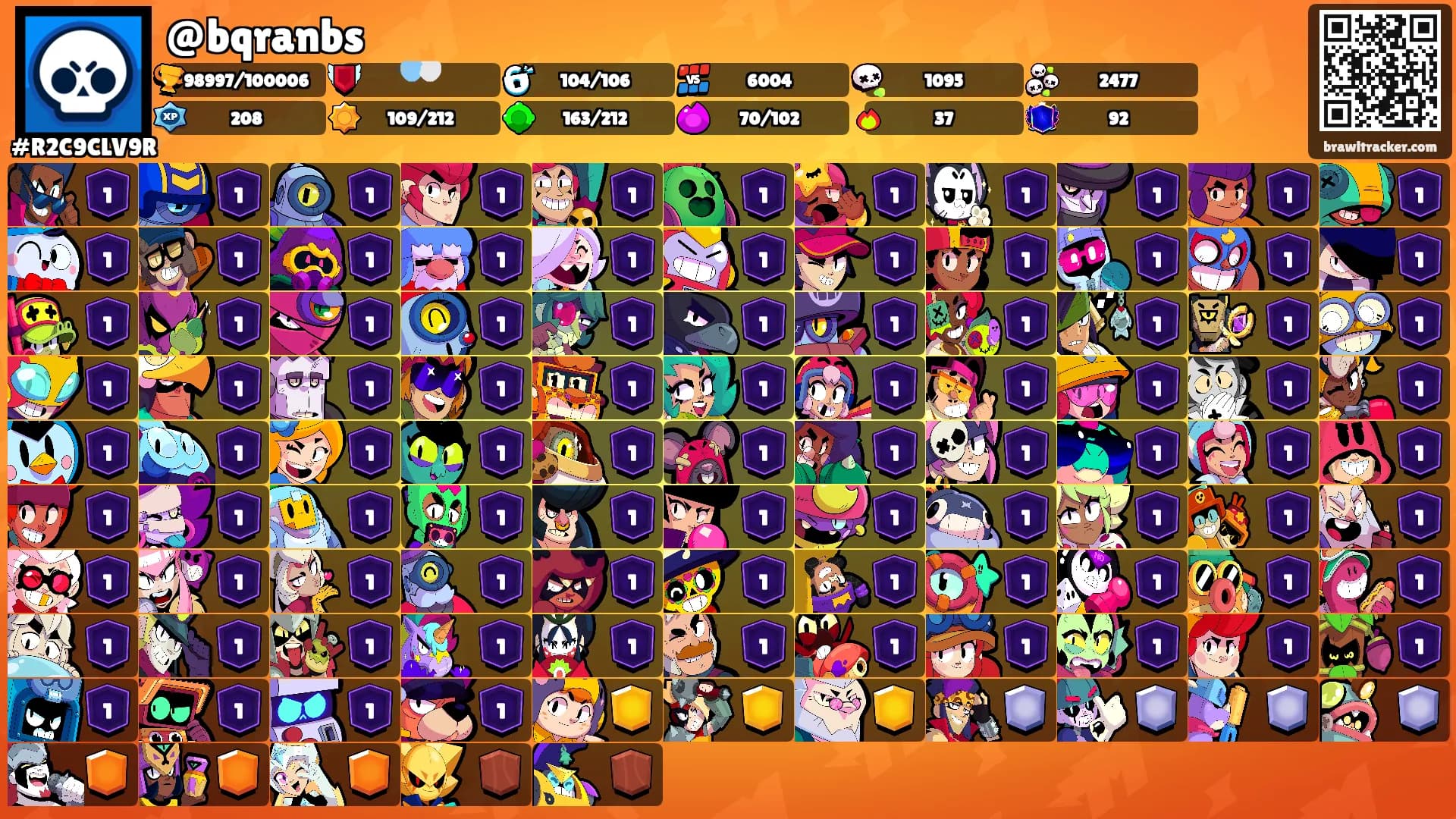 @bqranbs's Ranks
