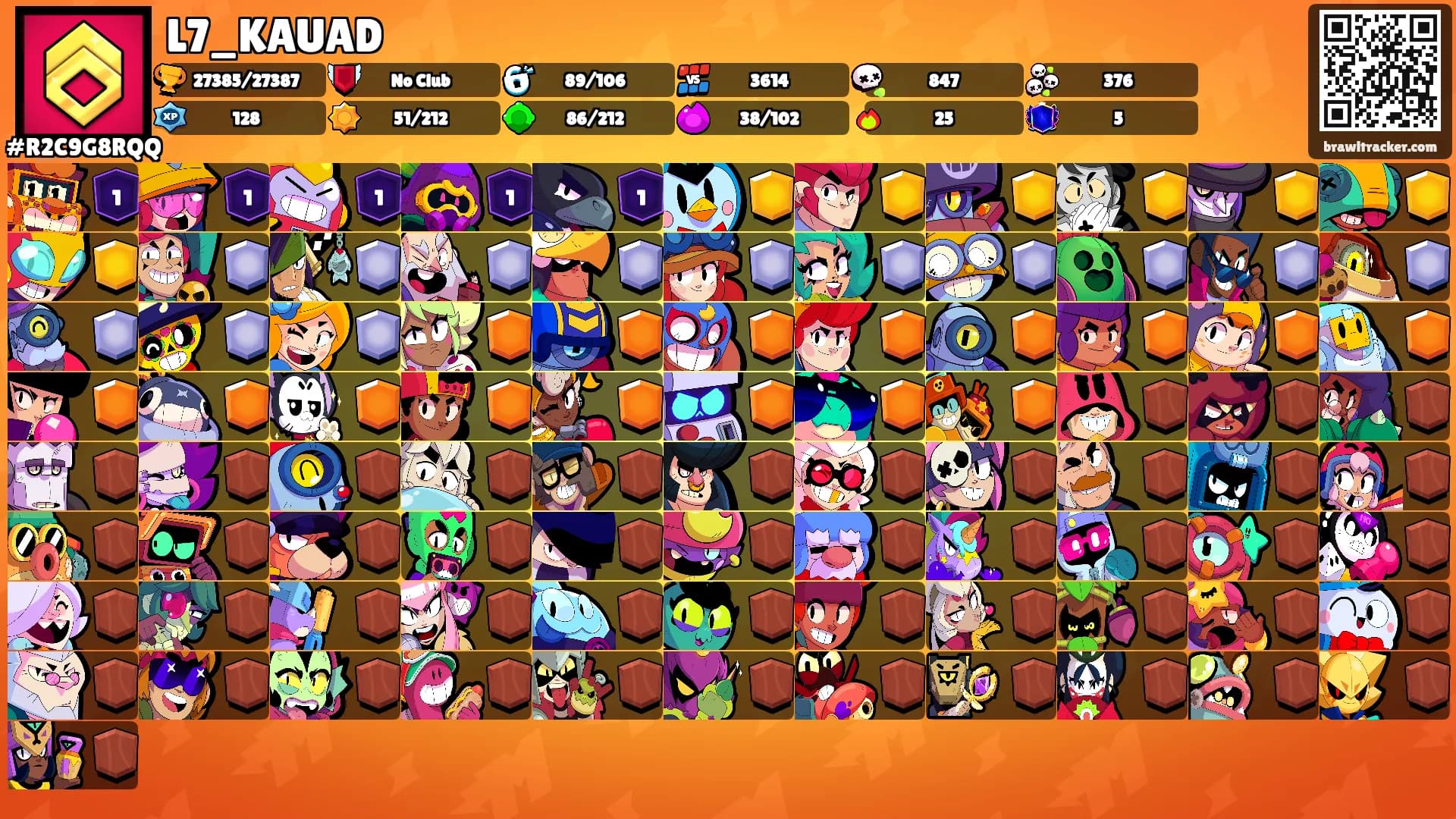 L7_KAUAD's Ranks