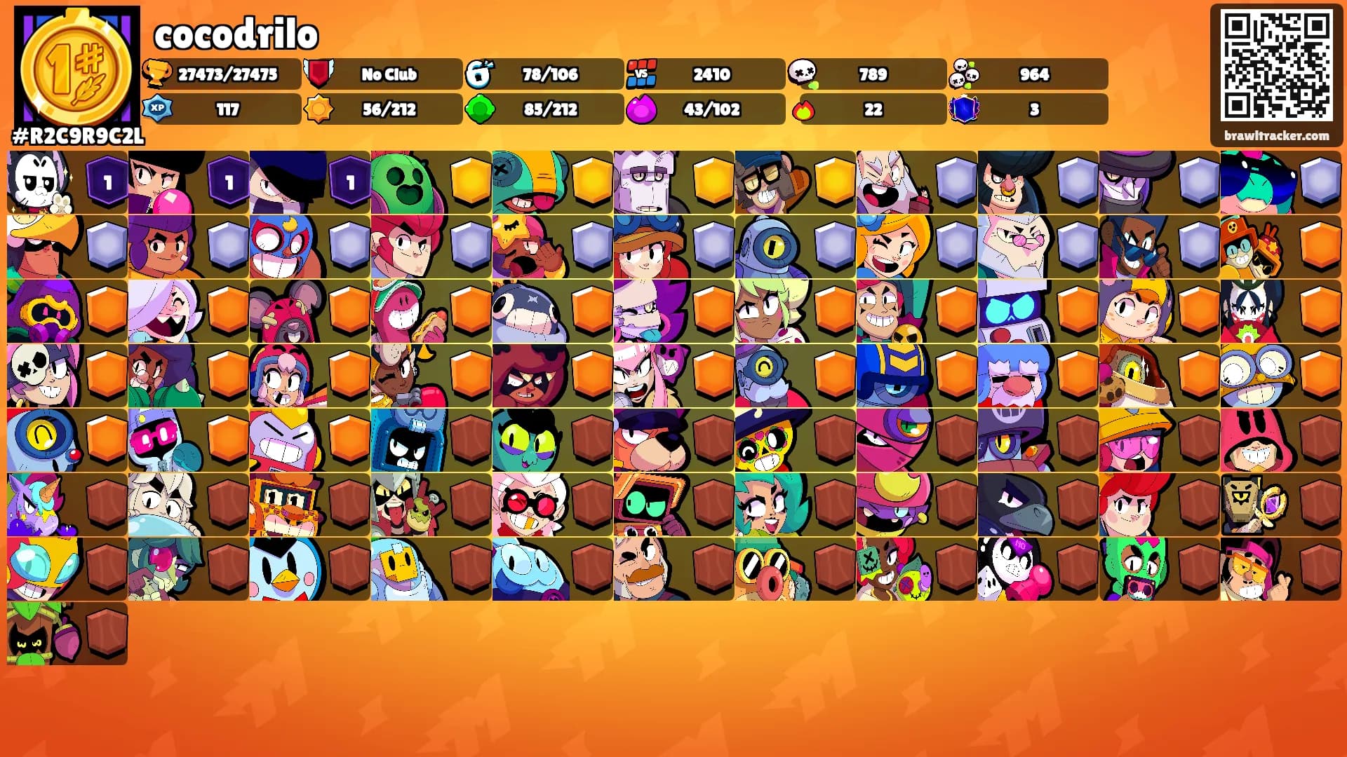 cocodrilo's Ranks