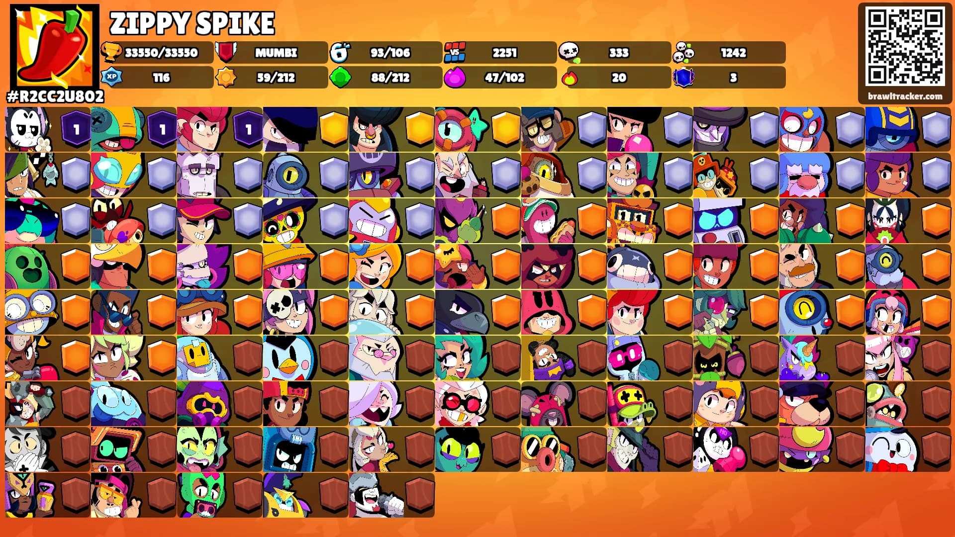 ZIPPY SPIKE's Ranks