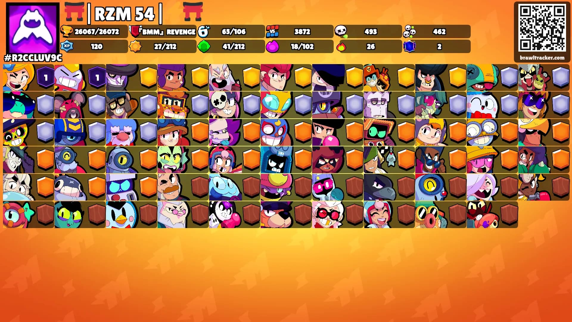 ⛩️|RZM 54|⚡️⛩️'s Ranks