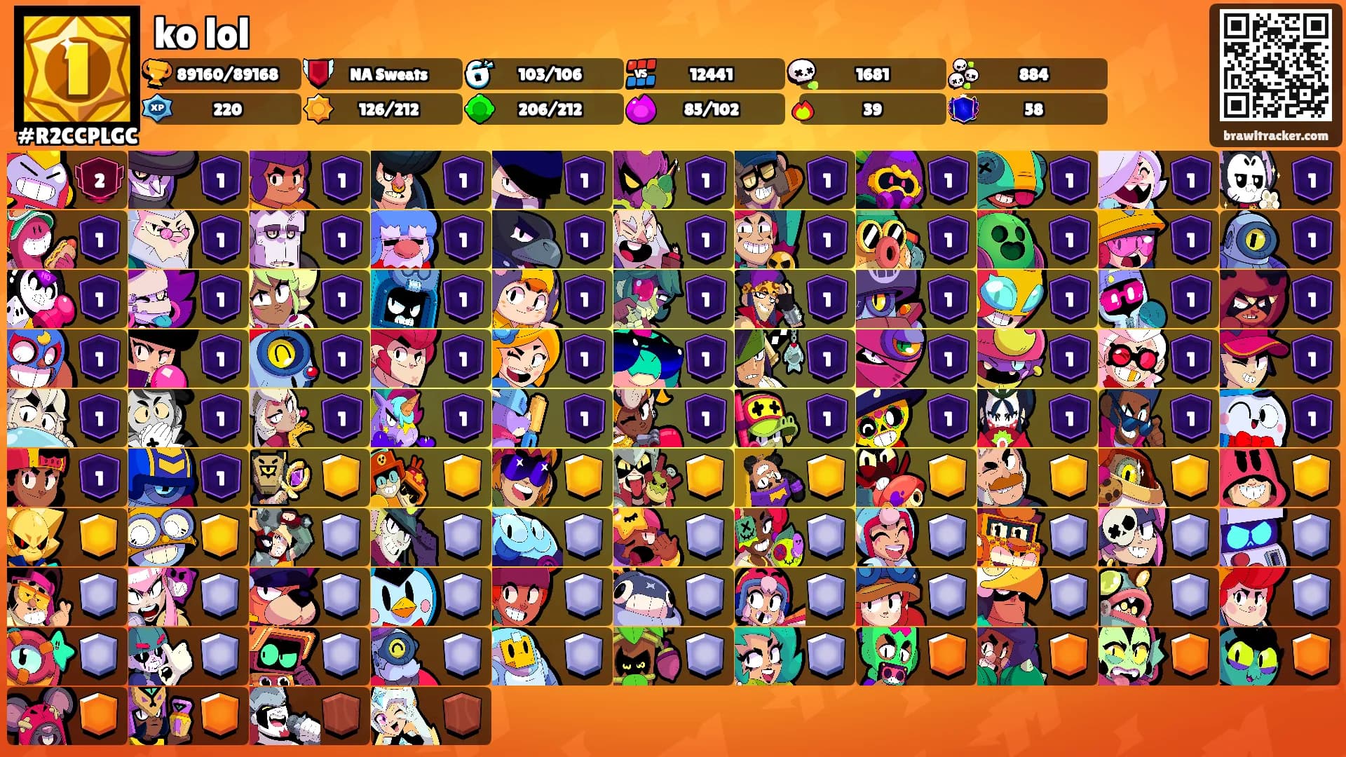 ko lol's Ranks