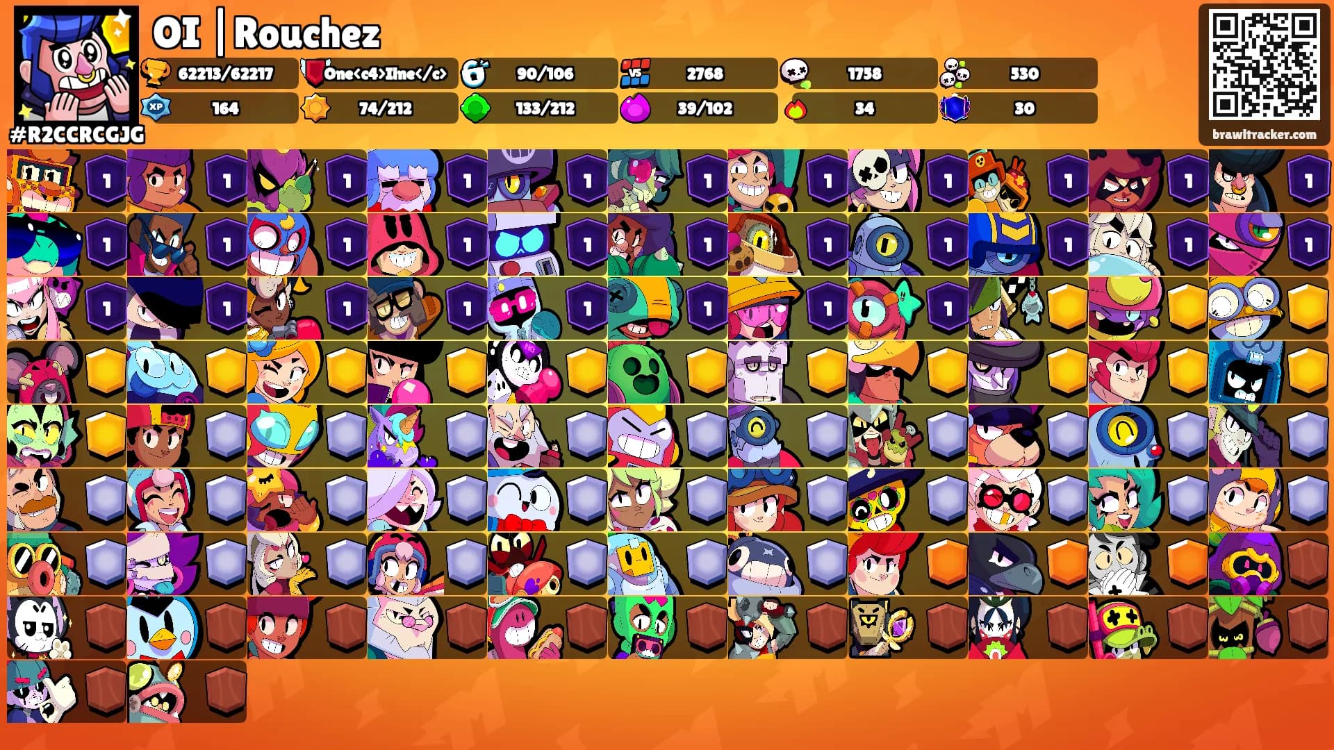 OI |Rouchez's Ranks