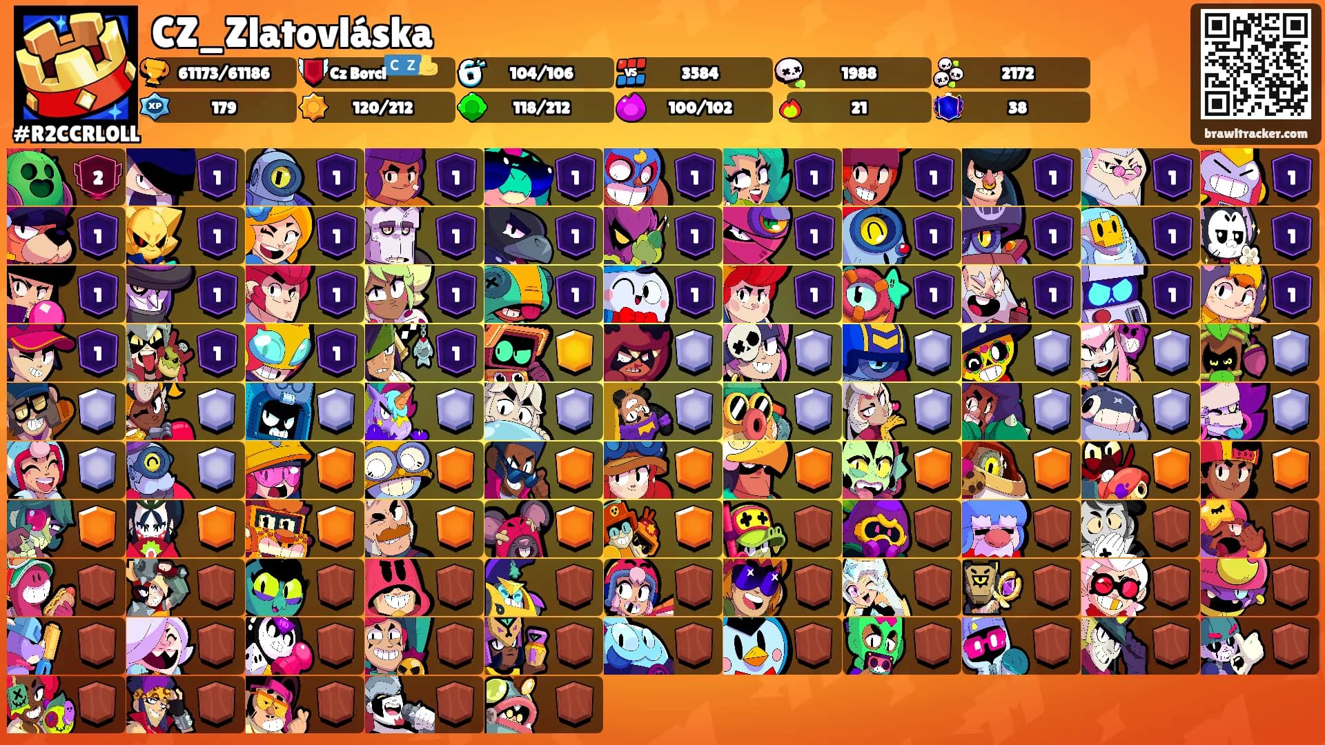 CZ_Zlatovláska's Ranks