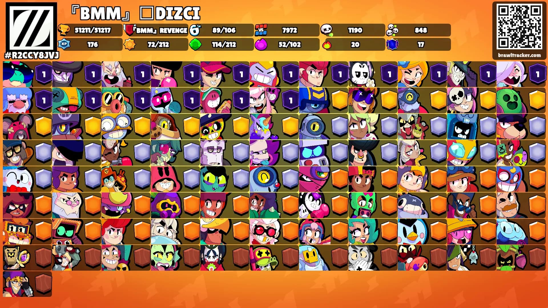 『BMM』🌪DIZCI🌪's Ranks
