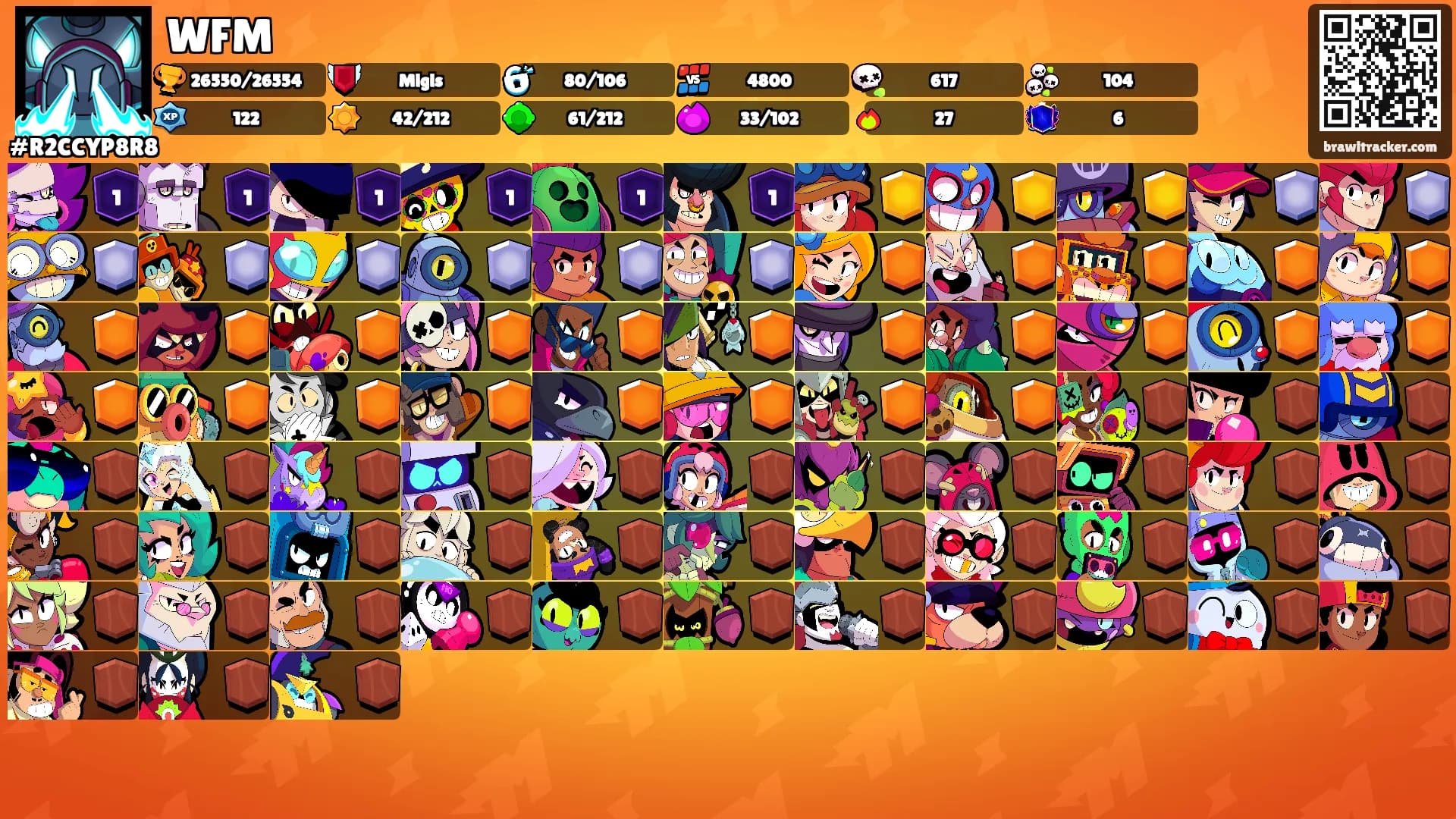 WFM's Ranks