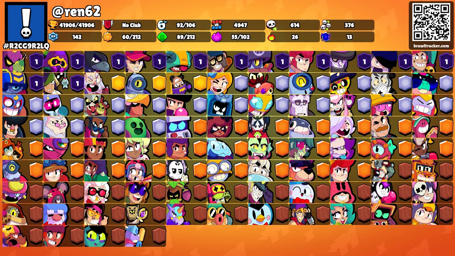 @ren62's Ranks