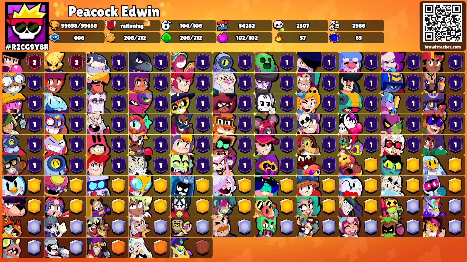 ✨Peacock Edwin✨'s Ranks