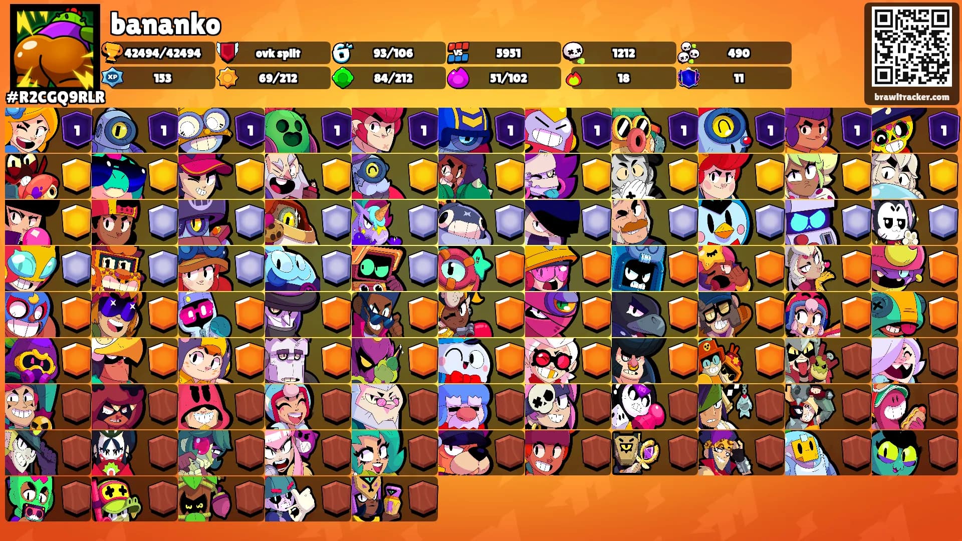 bananko's Ranks