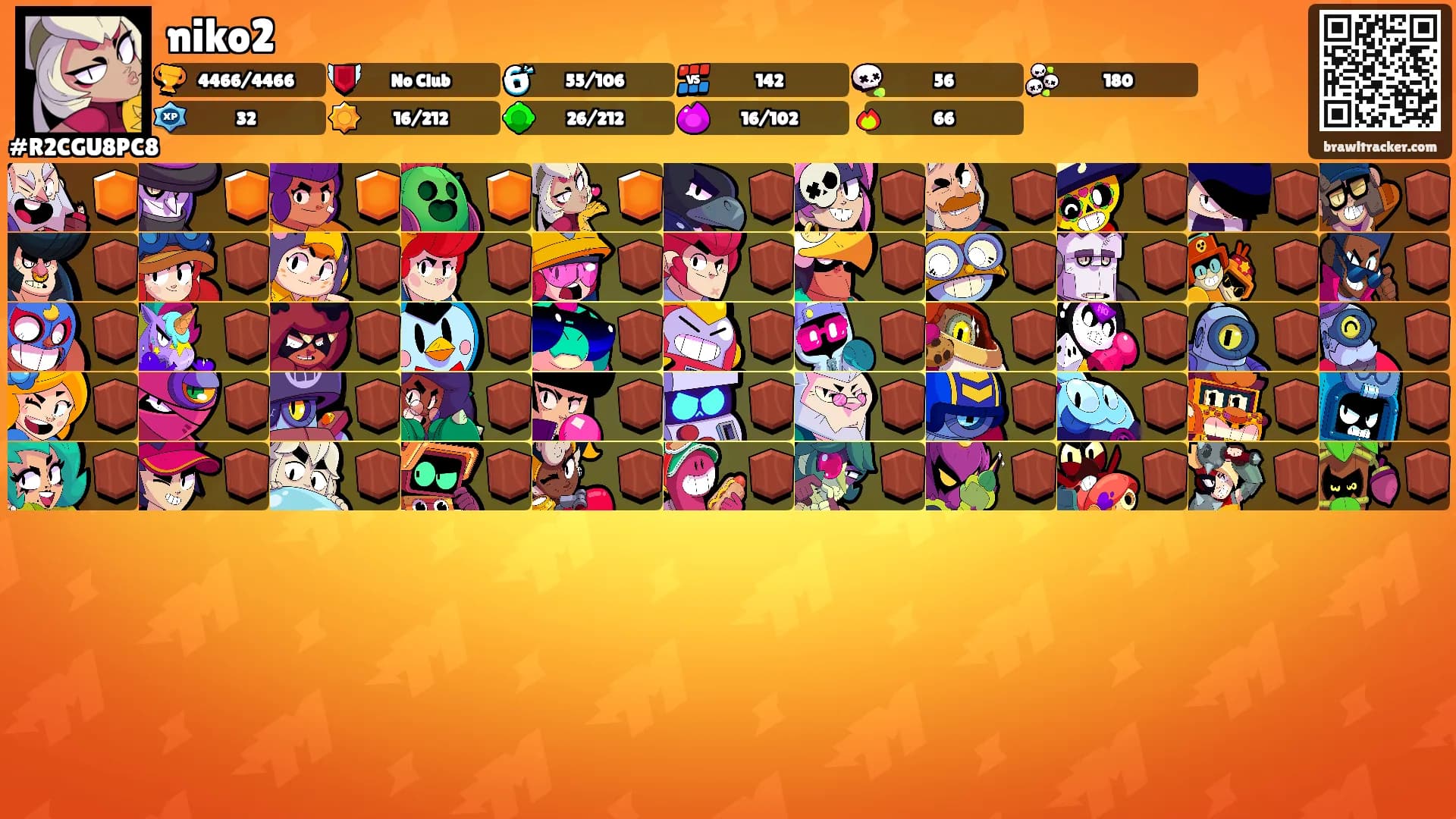 niko2's Ranks