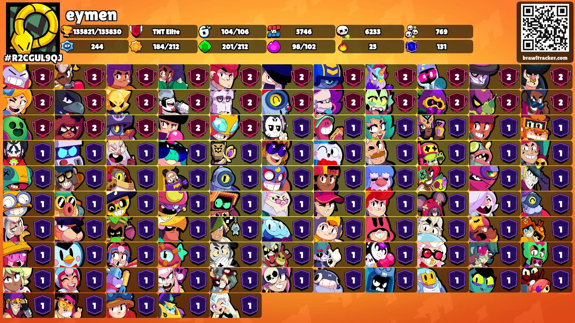eymen's Ranks