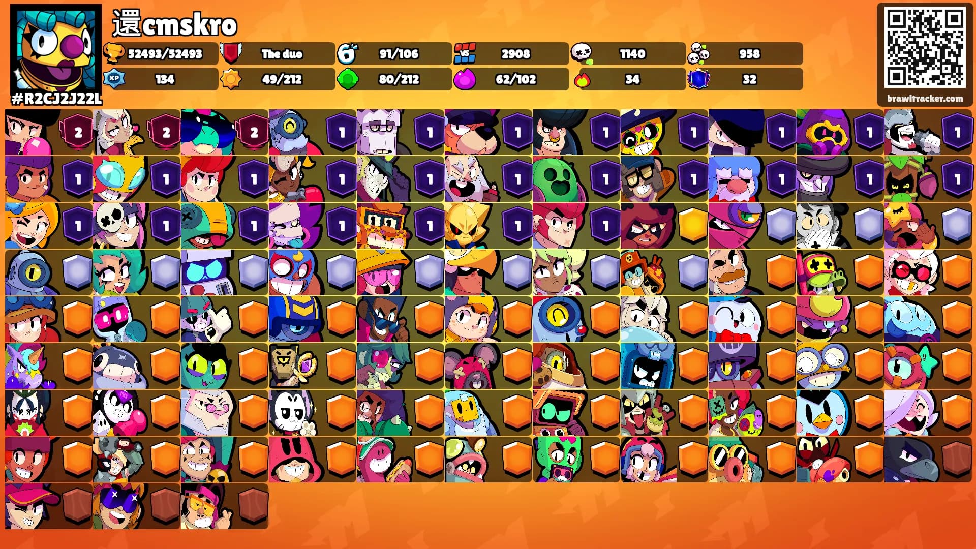 還cmskro's Ranks