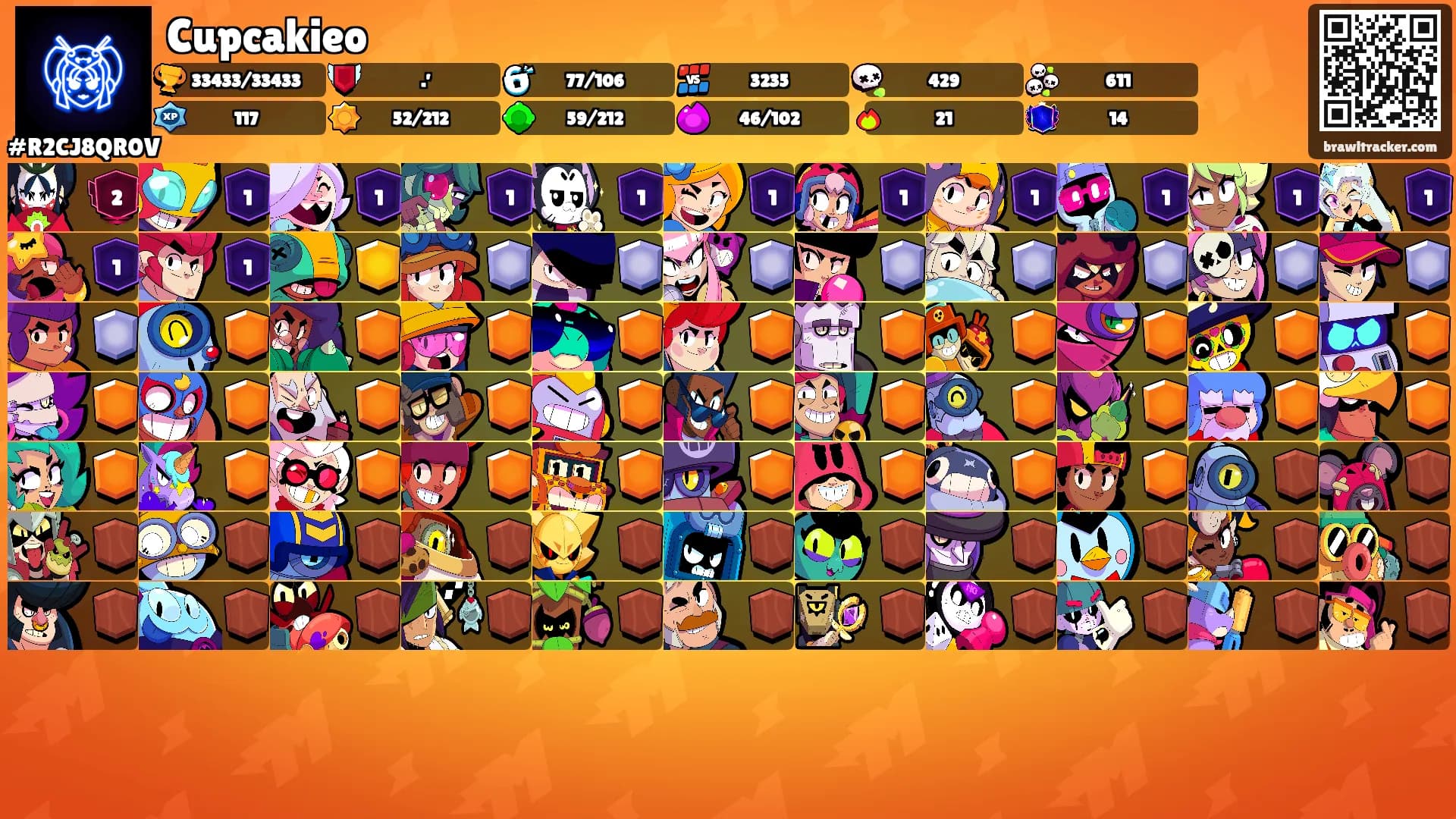Cupcakieo's Ranks