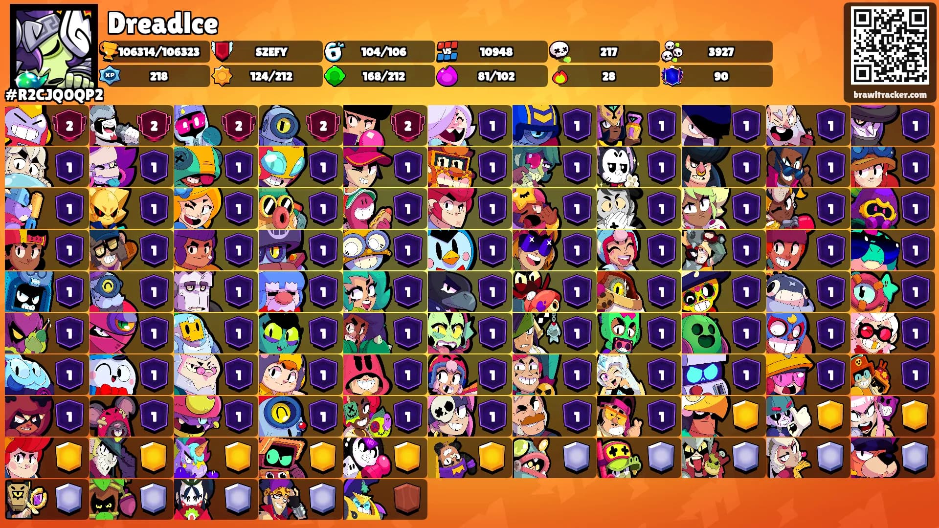 Dreadlce's Ranks