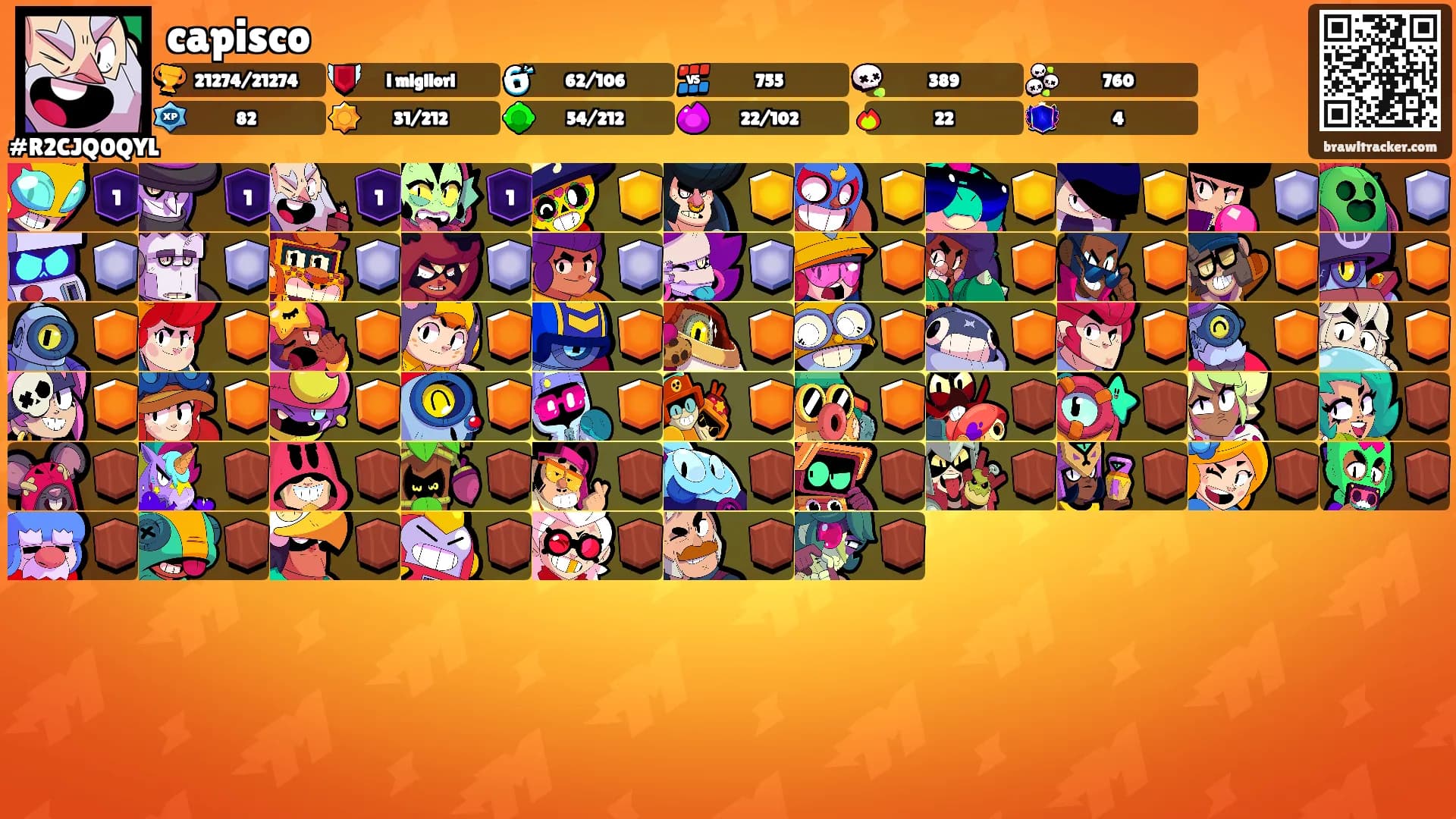 capisco's Ranks