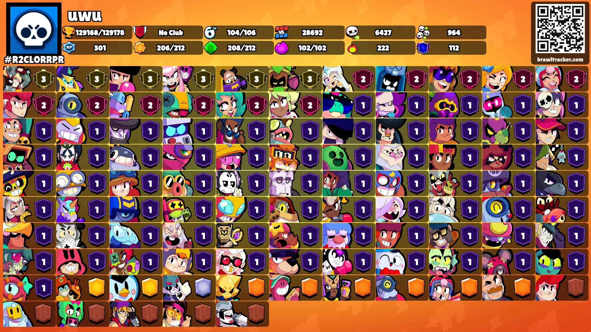 uwu's Ranks