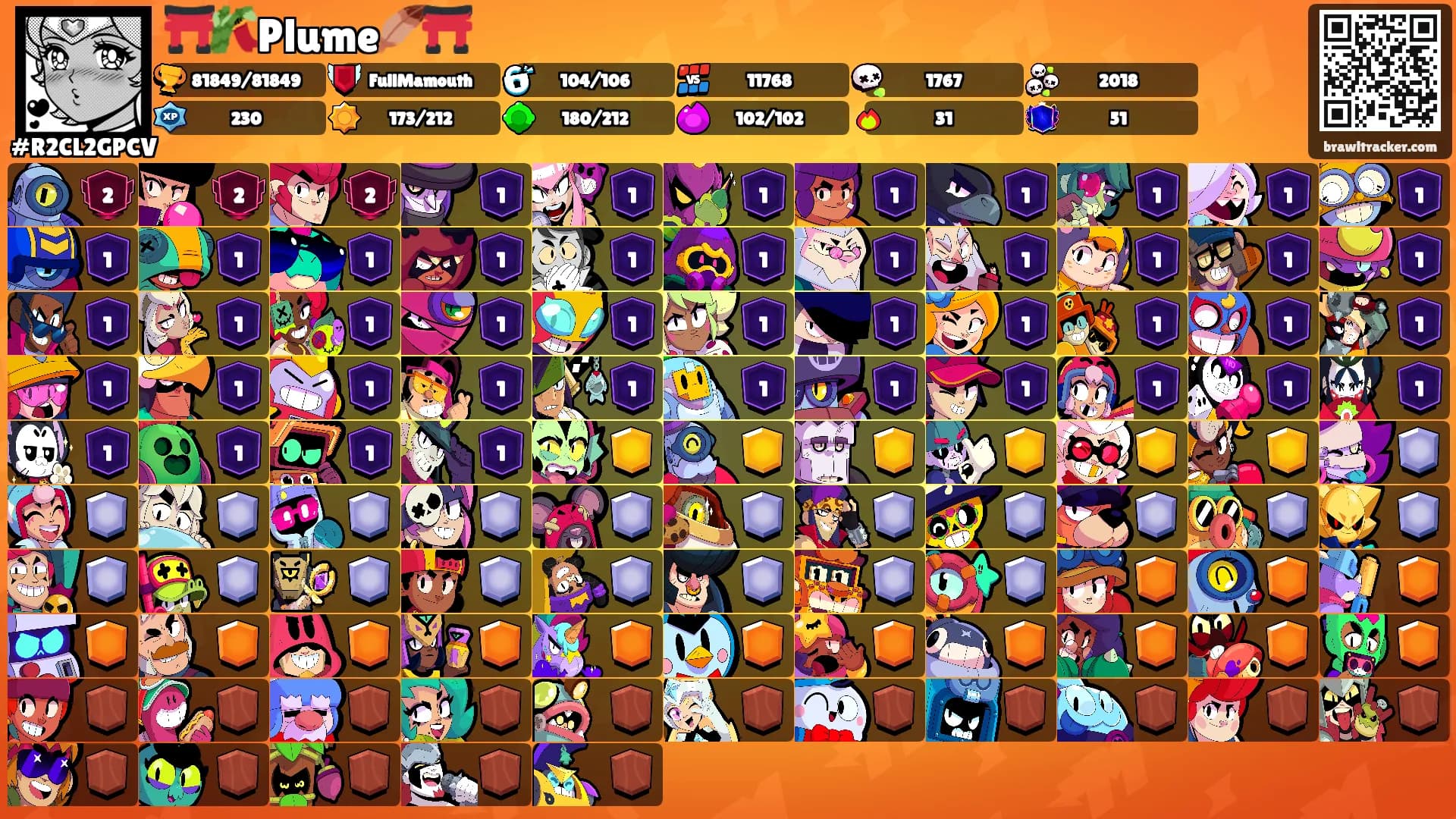 ⛩️🎋Plume🪶⛩️'s Ranks