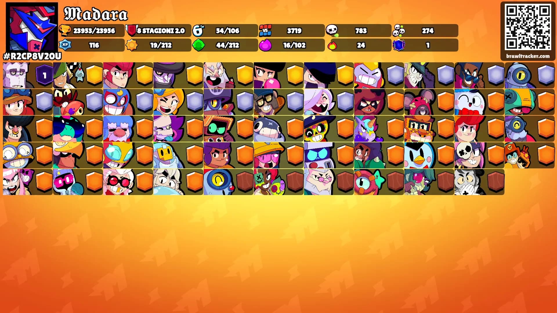 𝕸𝖆𝖉𝖆𝖗𝖆's Ranks