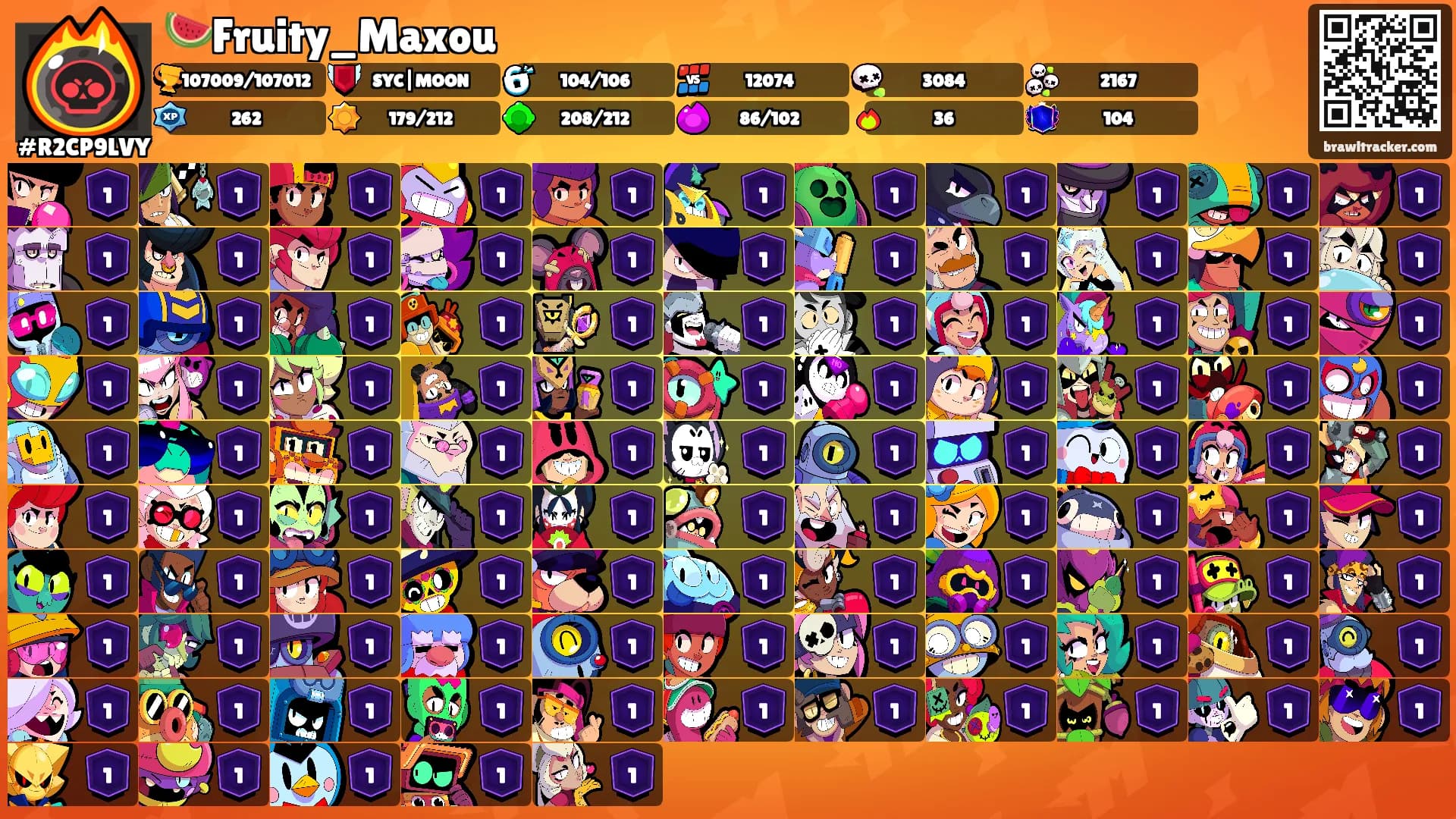 🍉Fruity_Maxou's Ranks