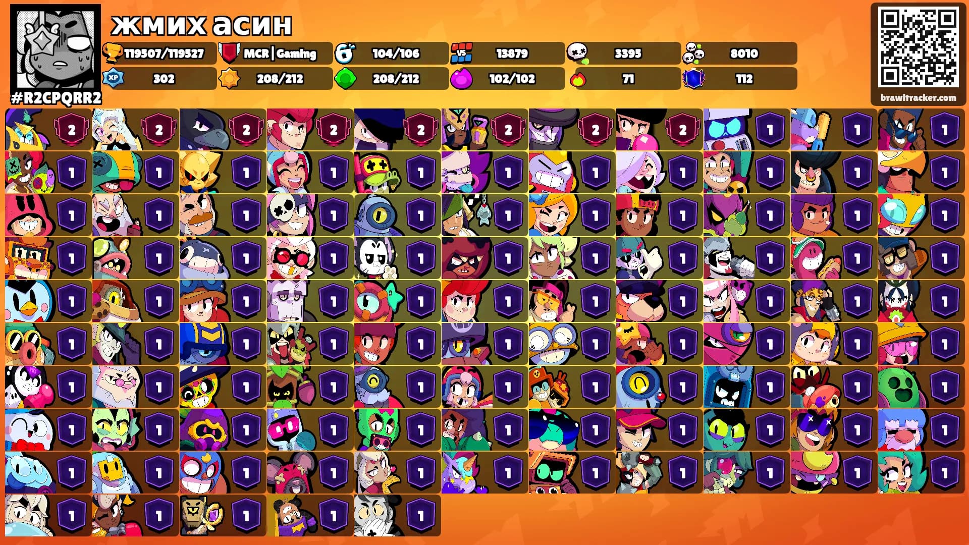 жмих асин's Ranks