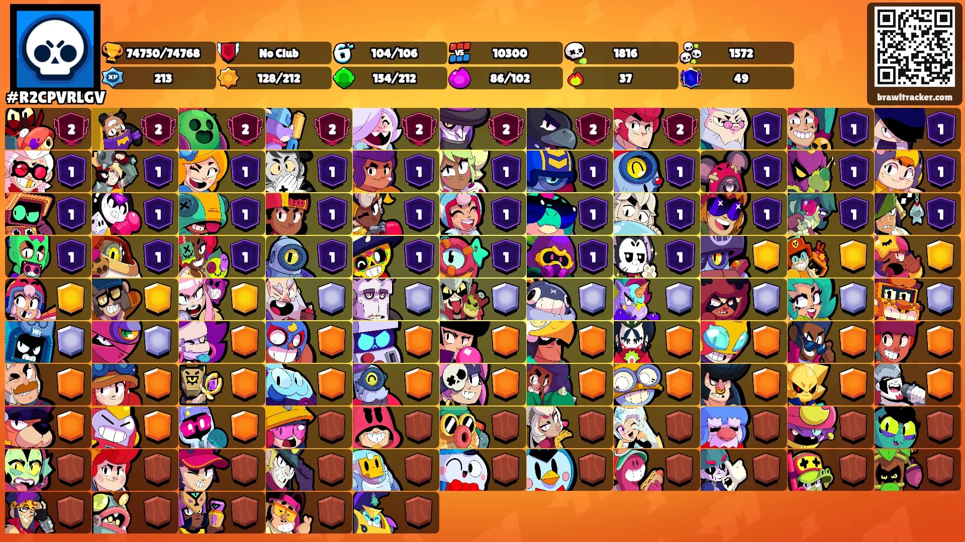 ㅤㅤㅤㅤㅤ's Ranks