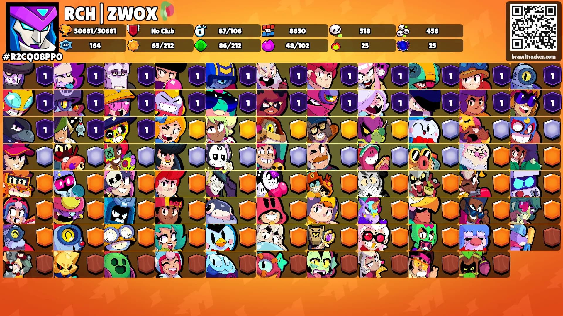 RCH|ZWOX🥀's Ranks