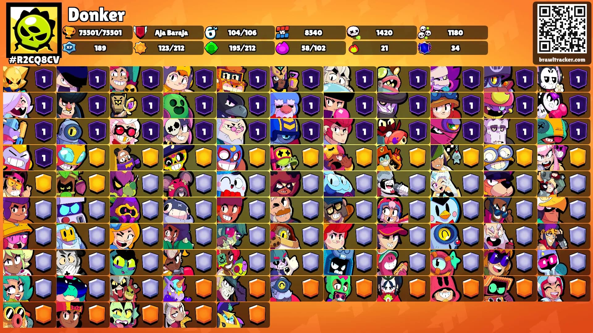 Donker's Ranks