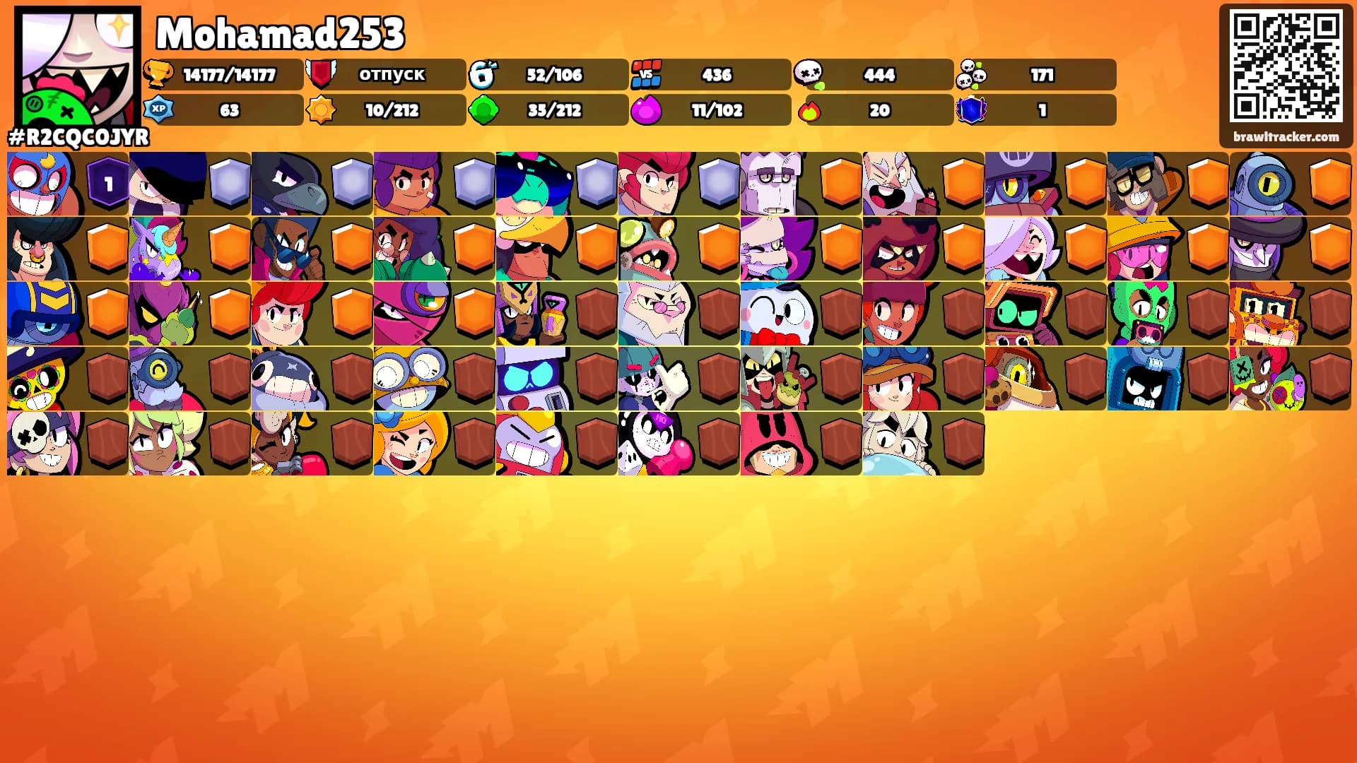 Mohamad253's Ranks