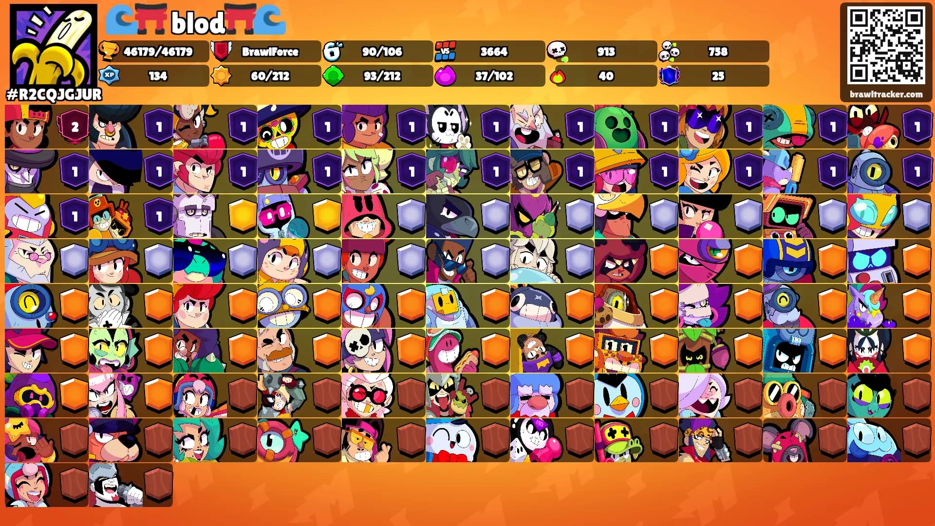 🌊⛩️ blod⛩️🌊's Ranks