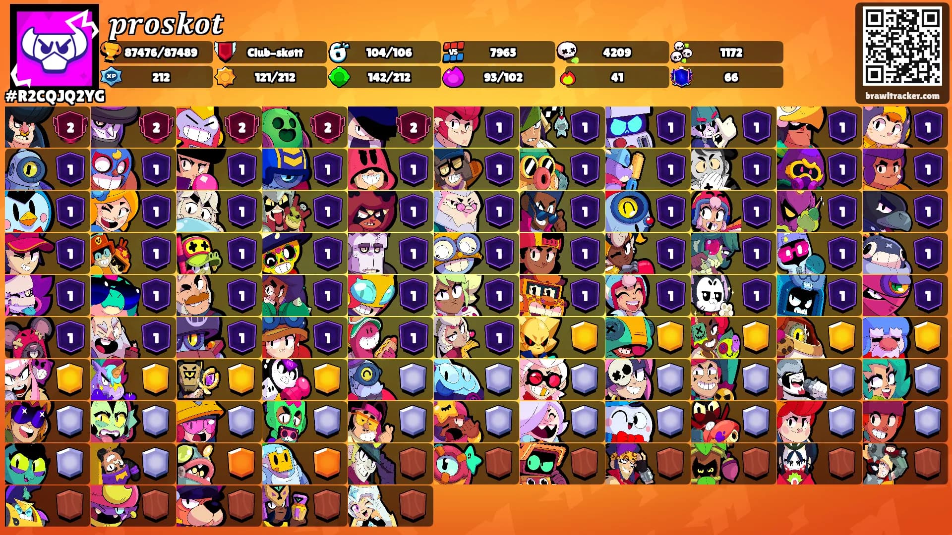𝒑𝒓𝒐𝒔𝒌𝒐𝒕's Ranks