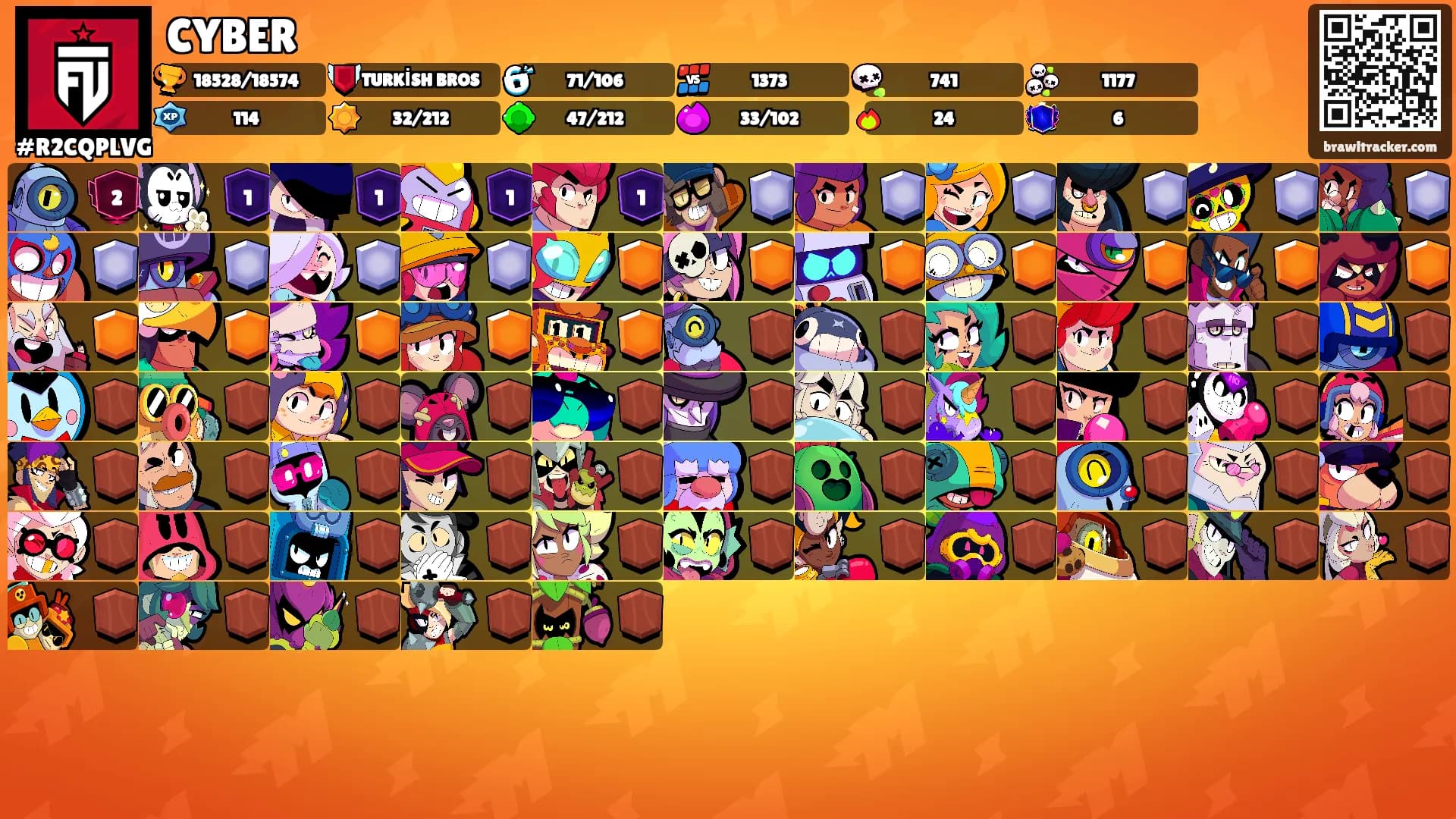CYBER's Ranks