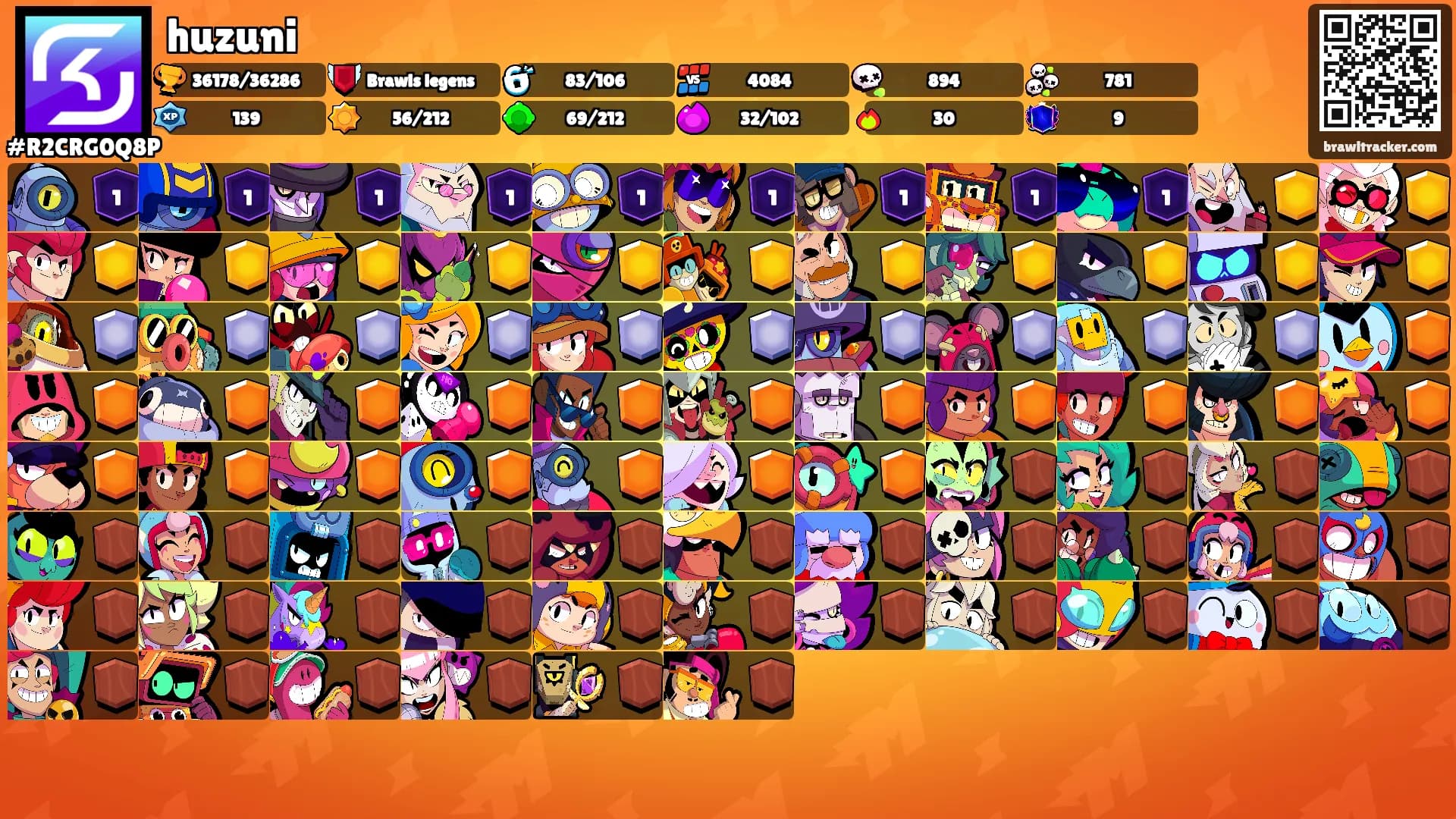 huzuni's Ranks