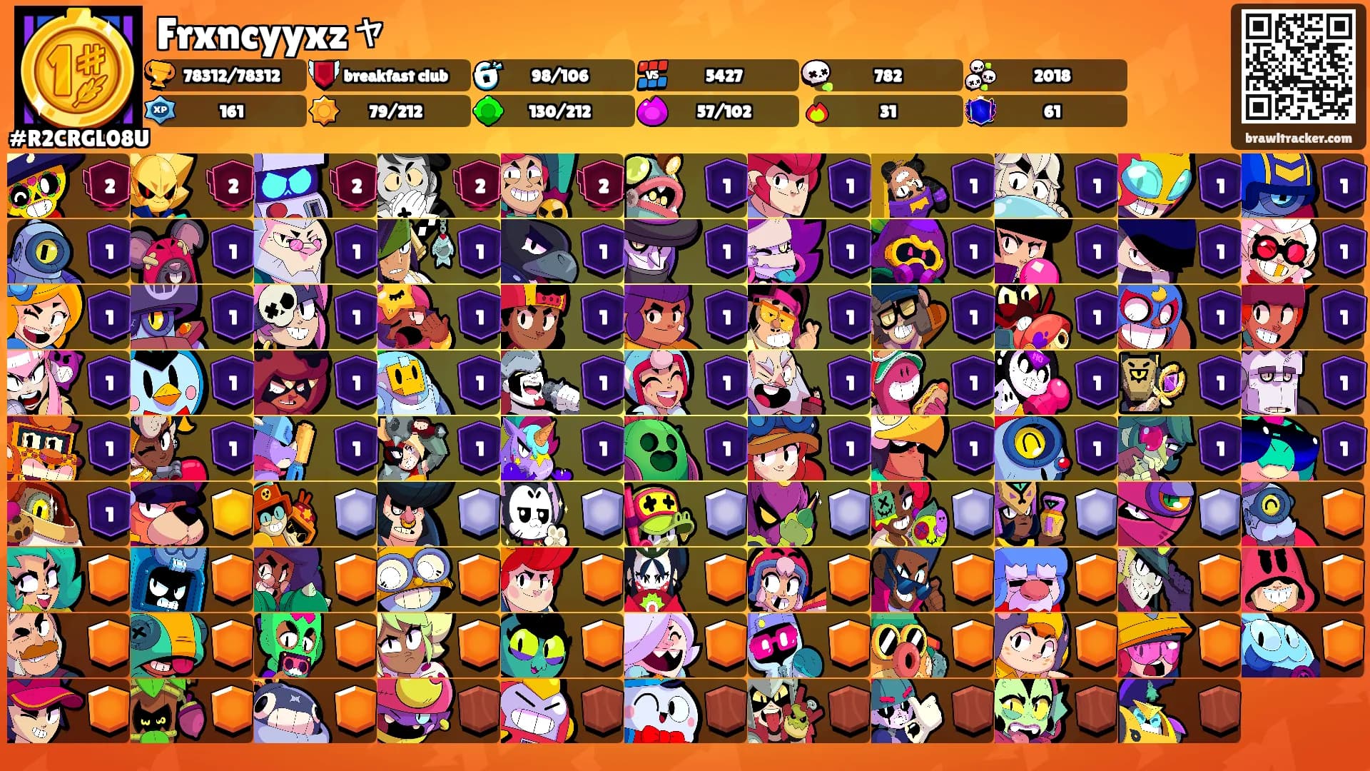 Frxncyyxzャ's Ranks