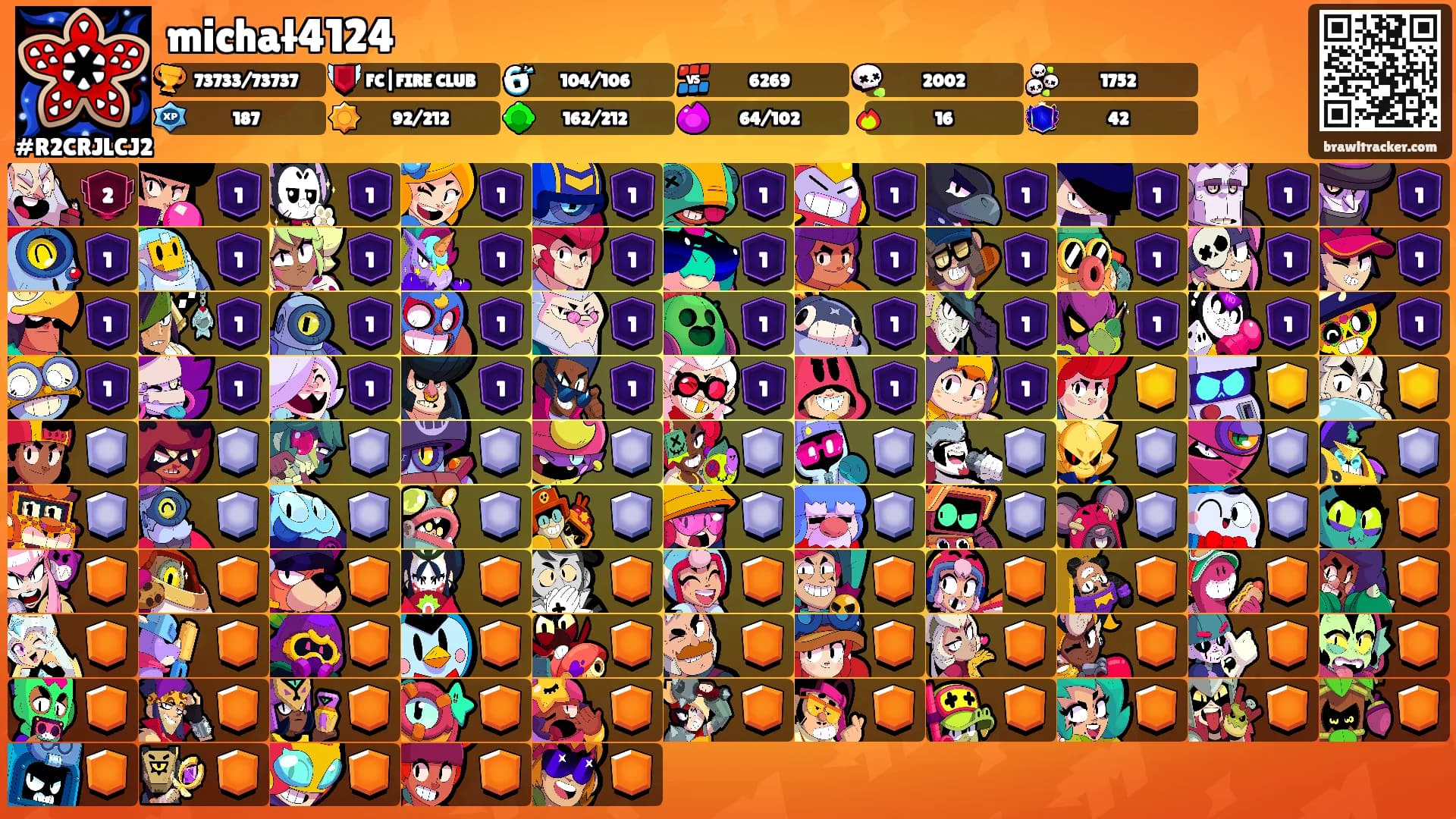 michał4124's Ranks