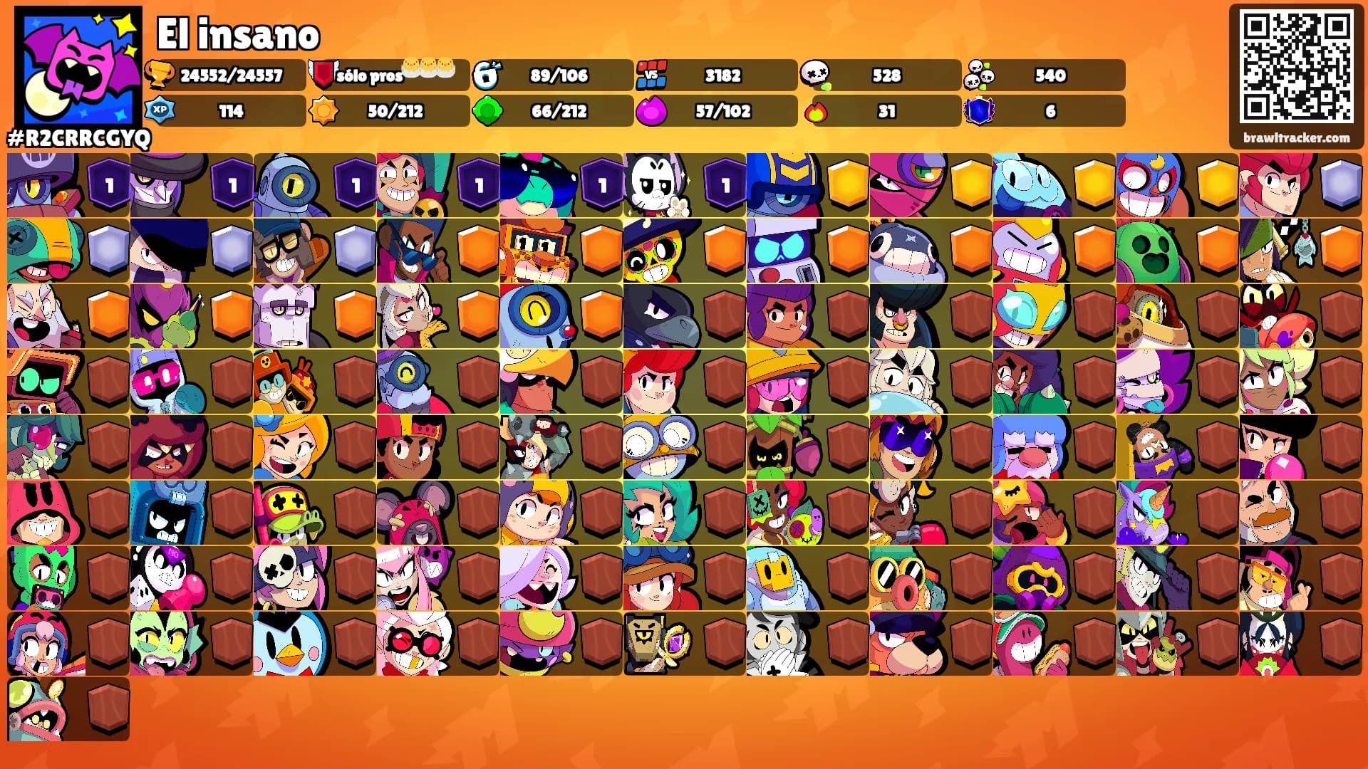 El insano's Ranks