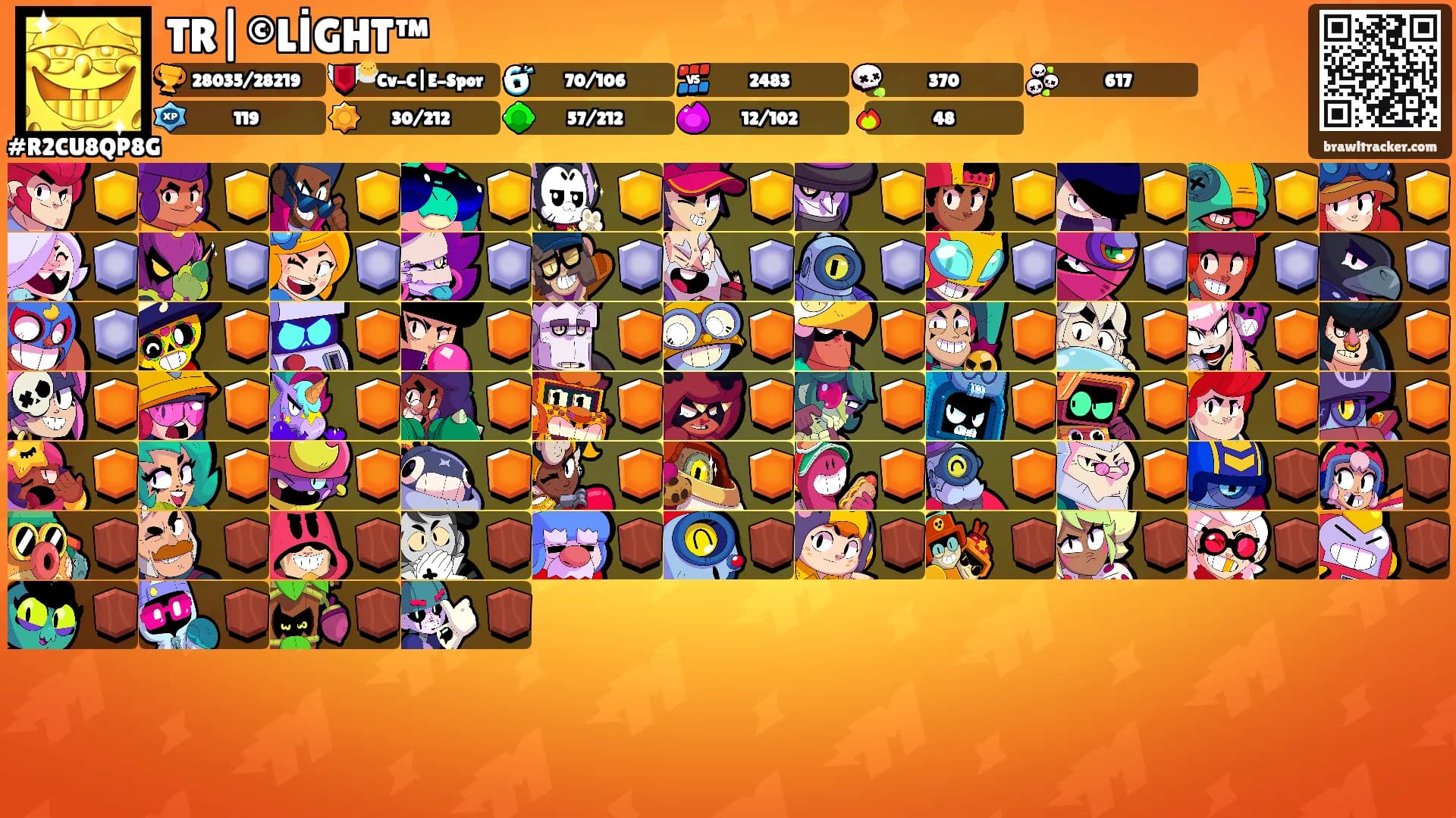 TR|©LİGHT™'s Ranks
